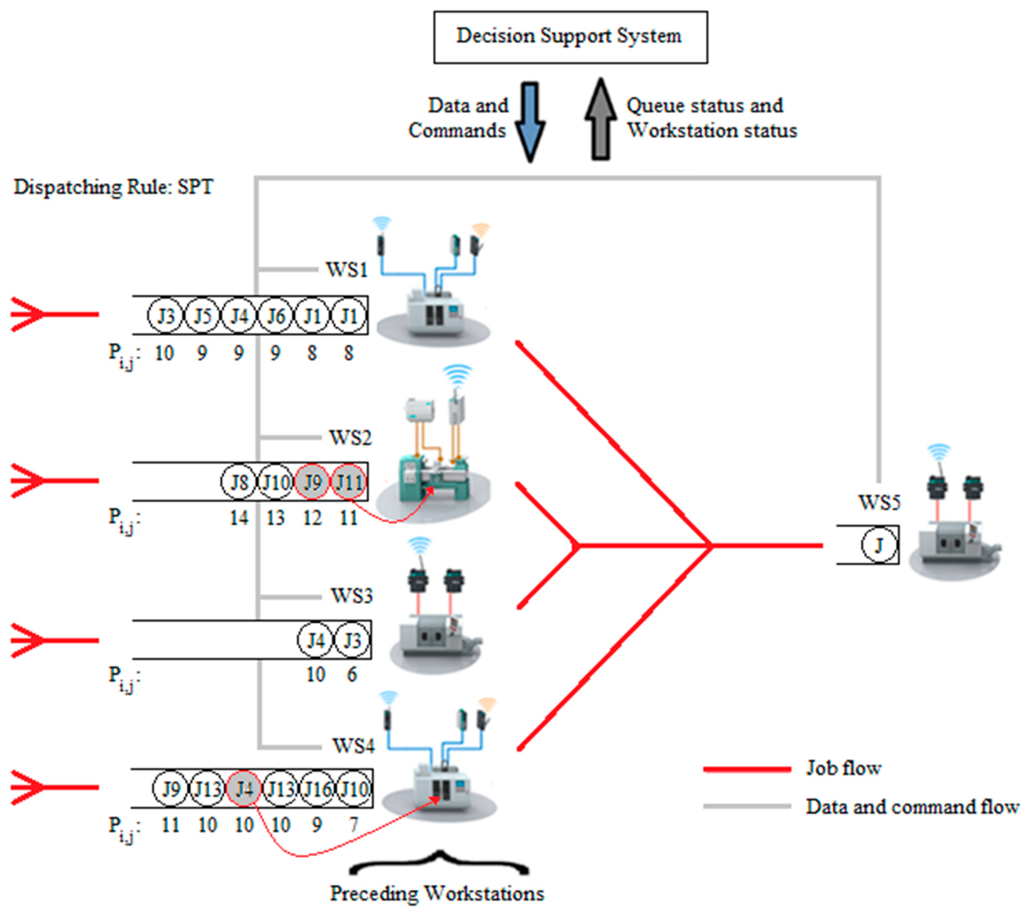 Mathematics 07 00278 g003