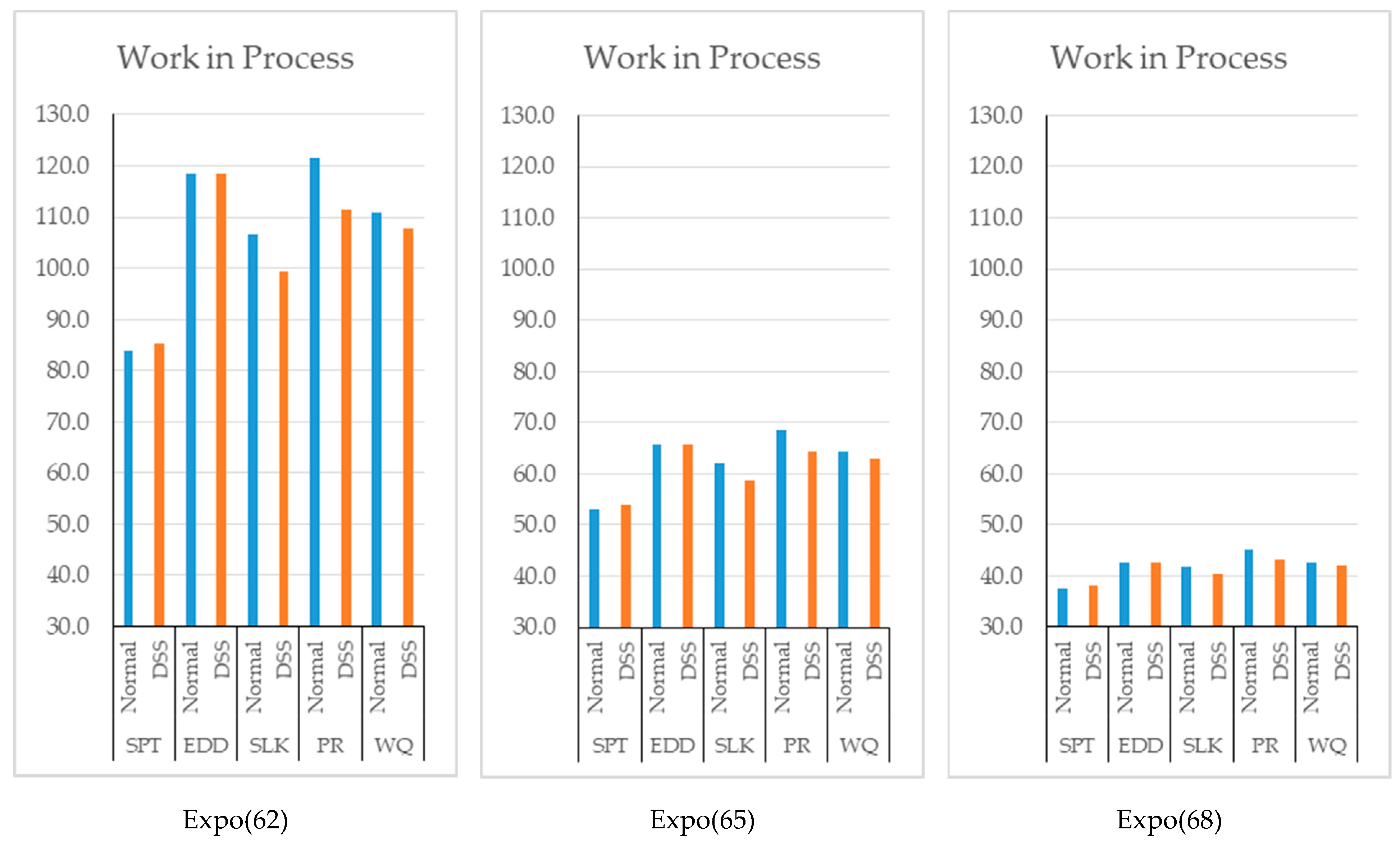 Mathematics 07 00278 g007