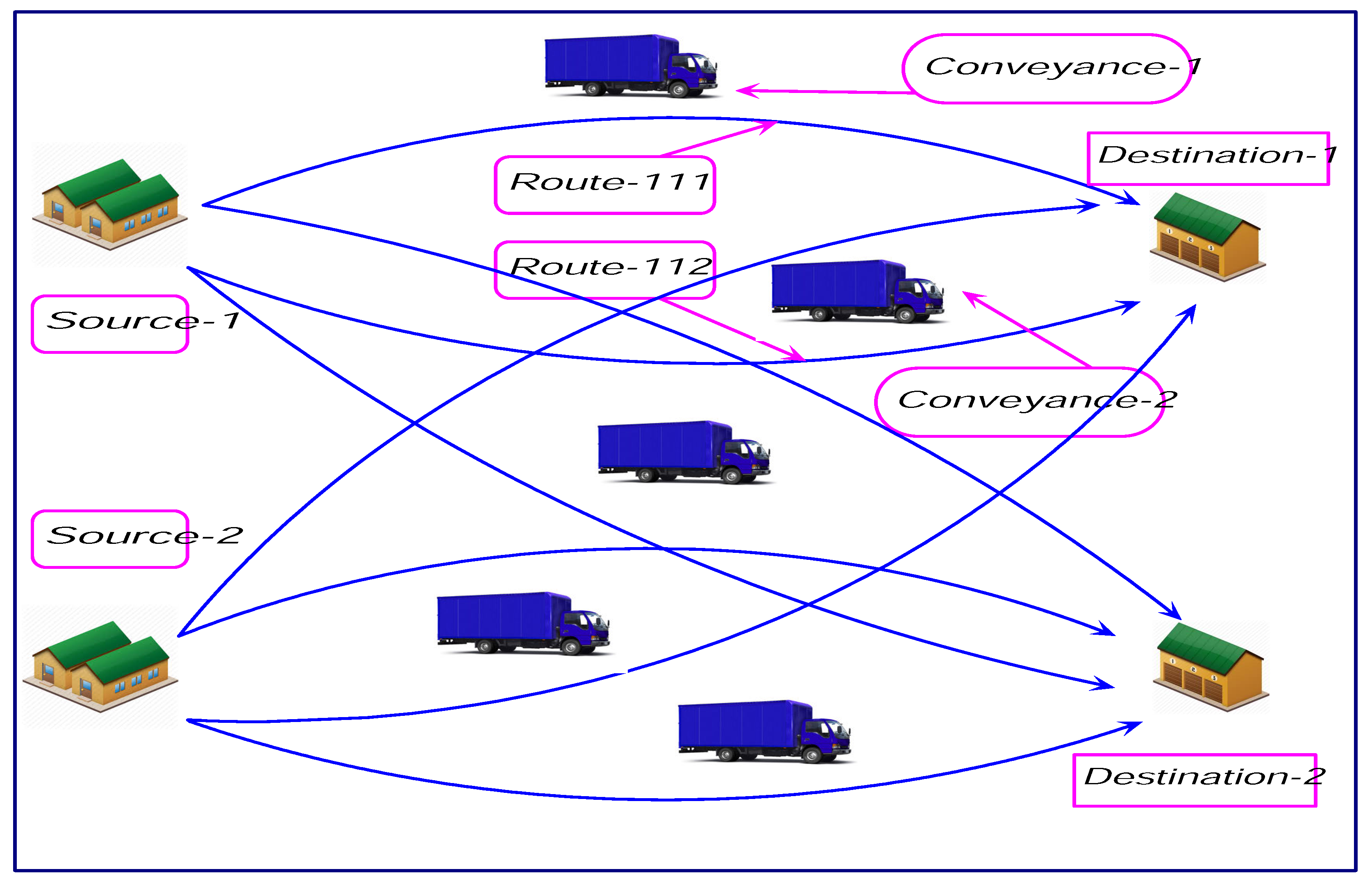 Mathematics 07 00281 g001