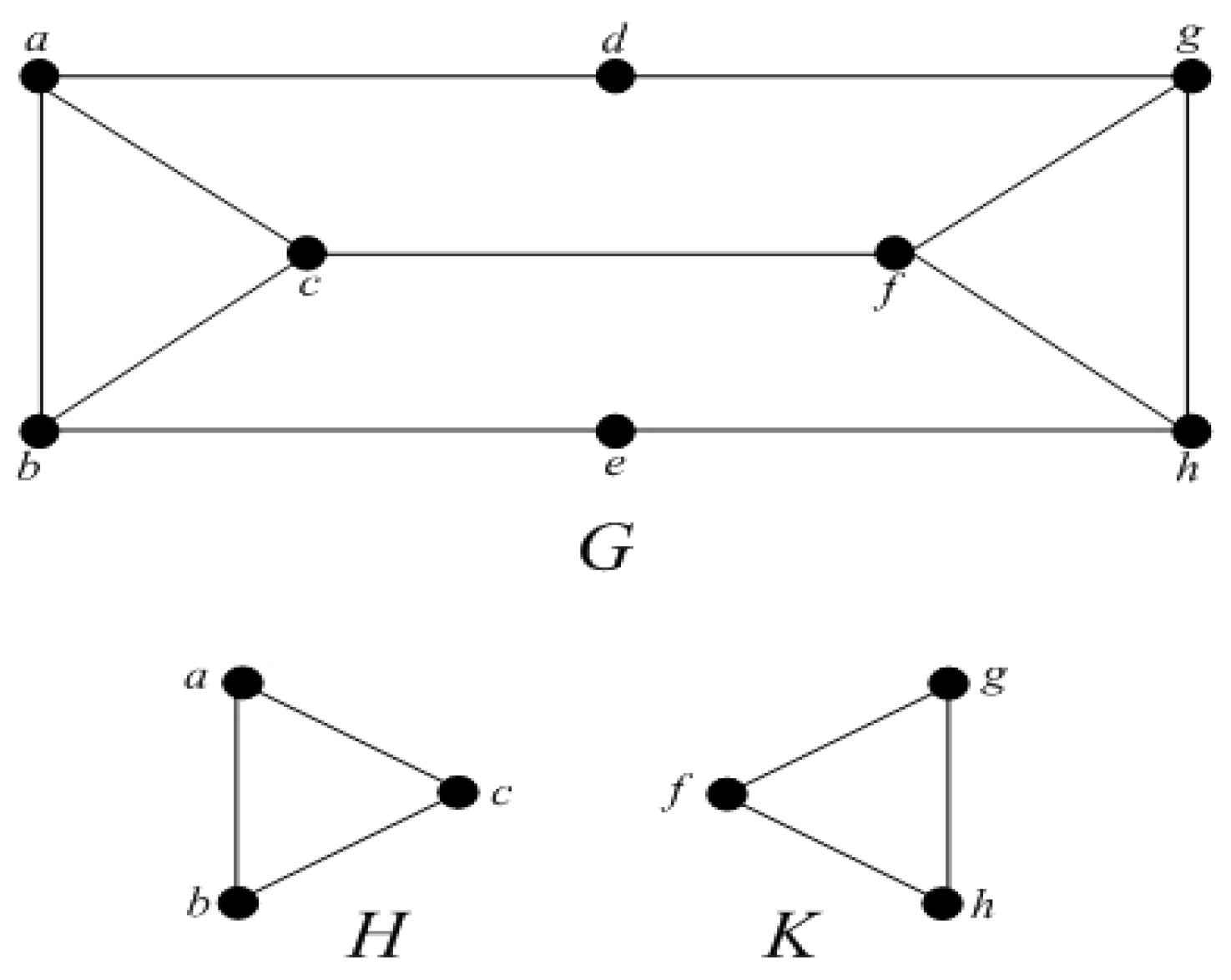 Mathematics 07 00283 g001