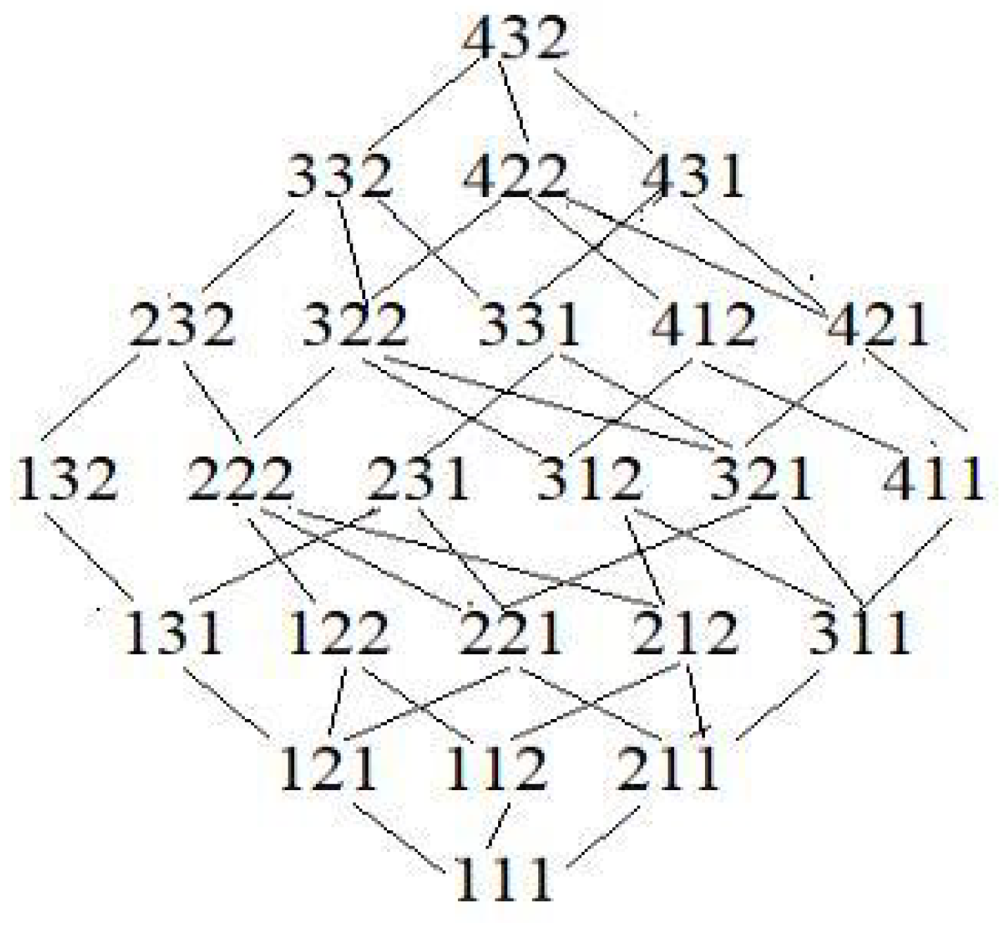 Mathematics 07 00290 g001