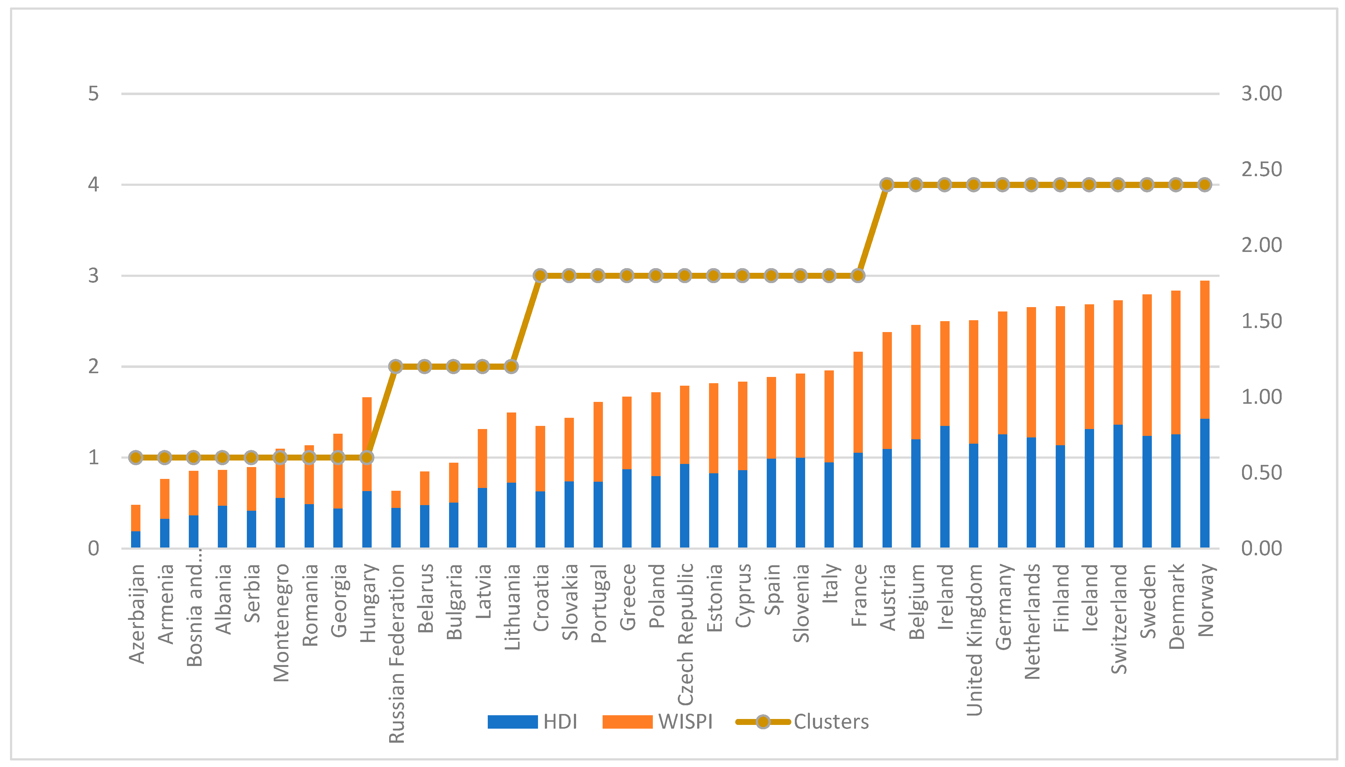 Mathematics 07 00293 g001