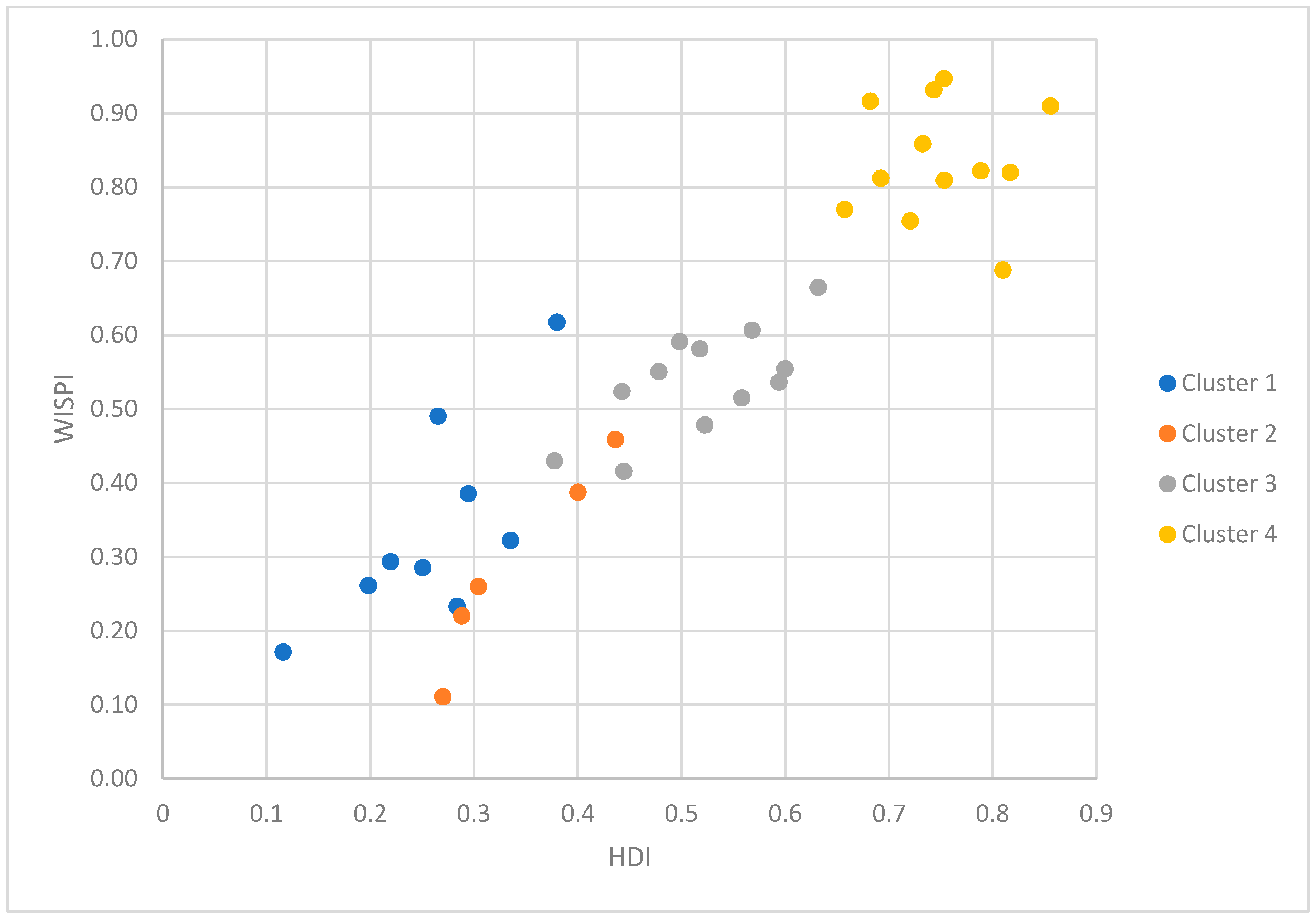 Mathematics 07 00293 g002