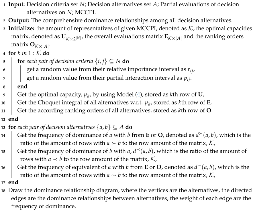 Mathematics 07 00300 i001