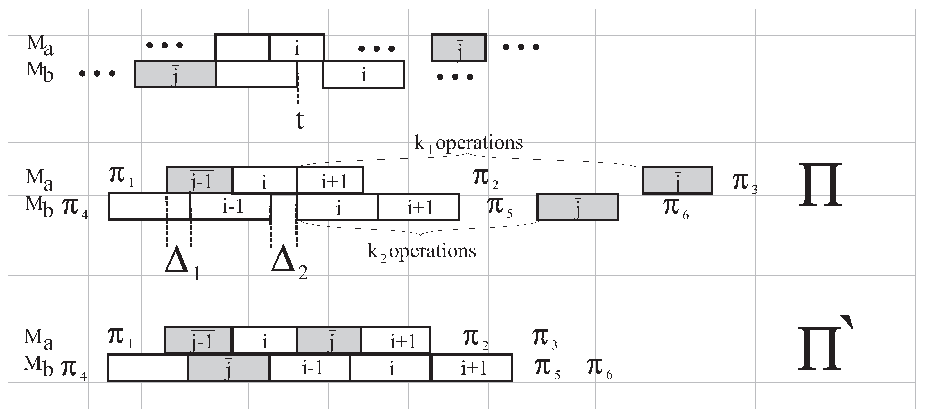 Mathematics 07 00301 g003