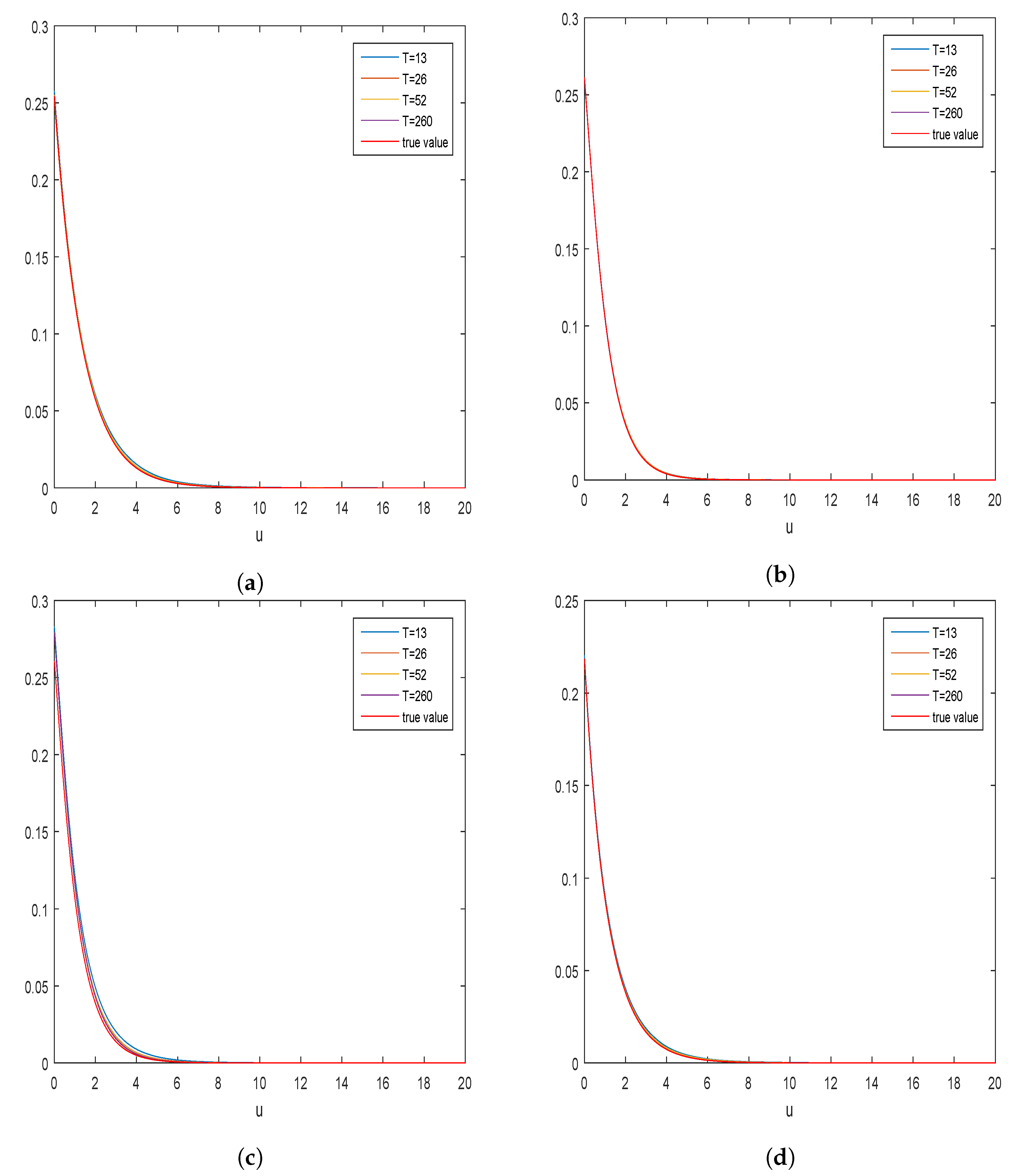 Mathematics 07 00305 g001 Mathematics 07 00305 g001