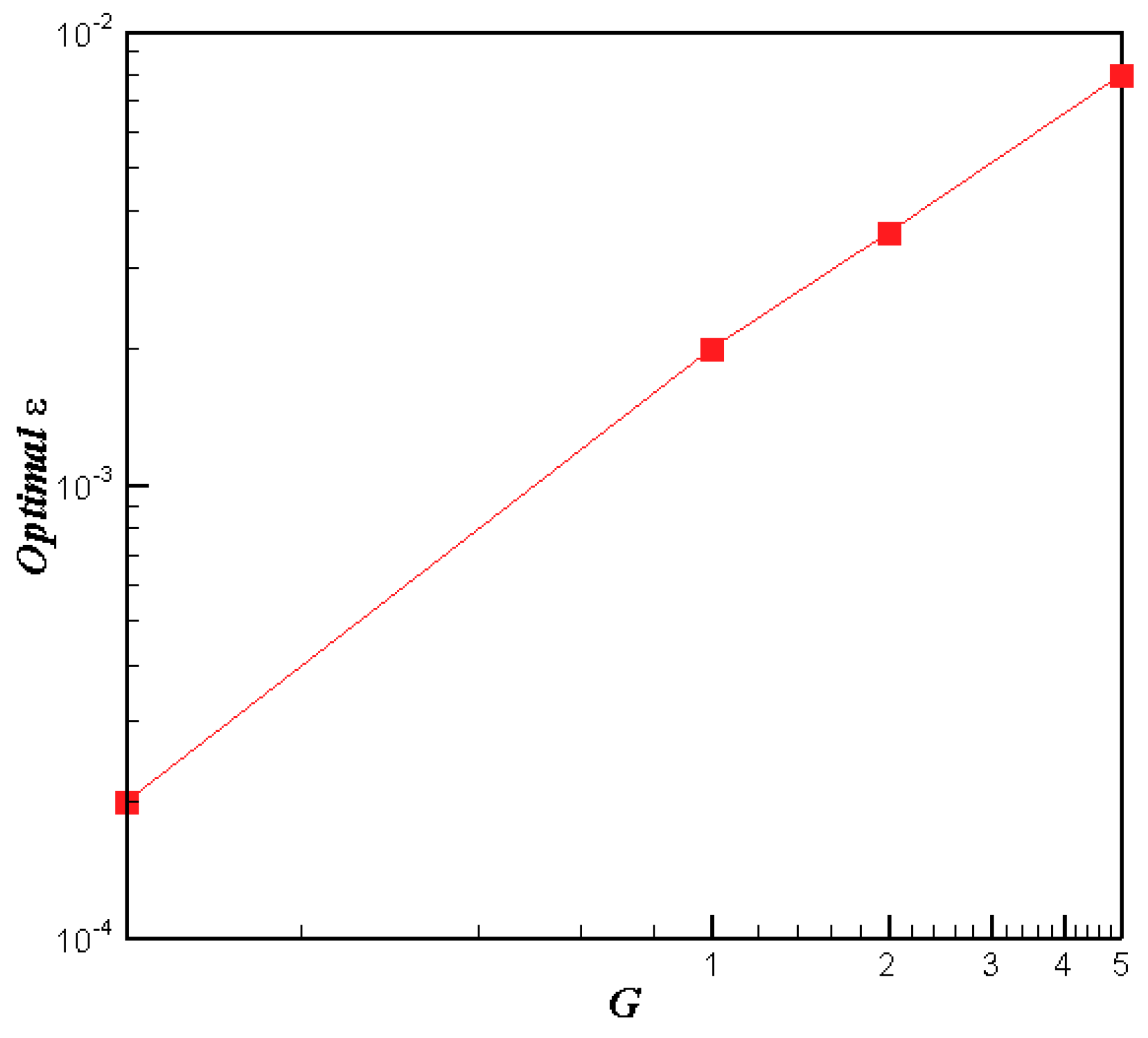 Mathematics 07 00317 g003