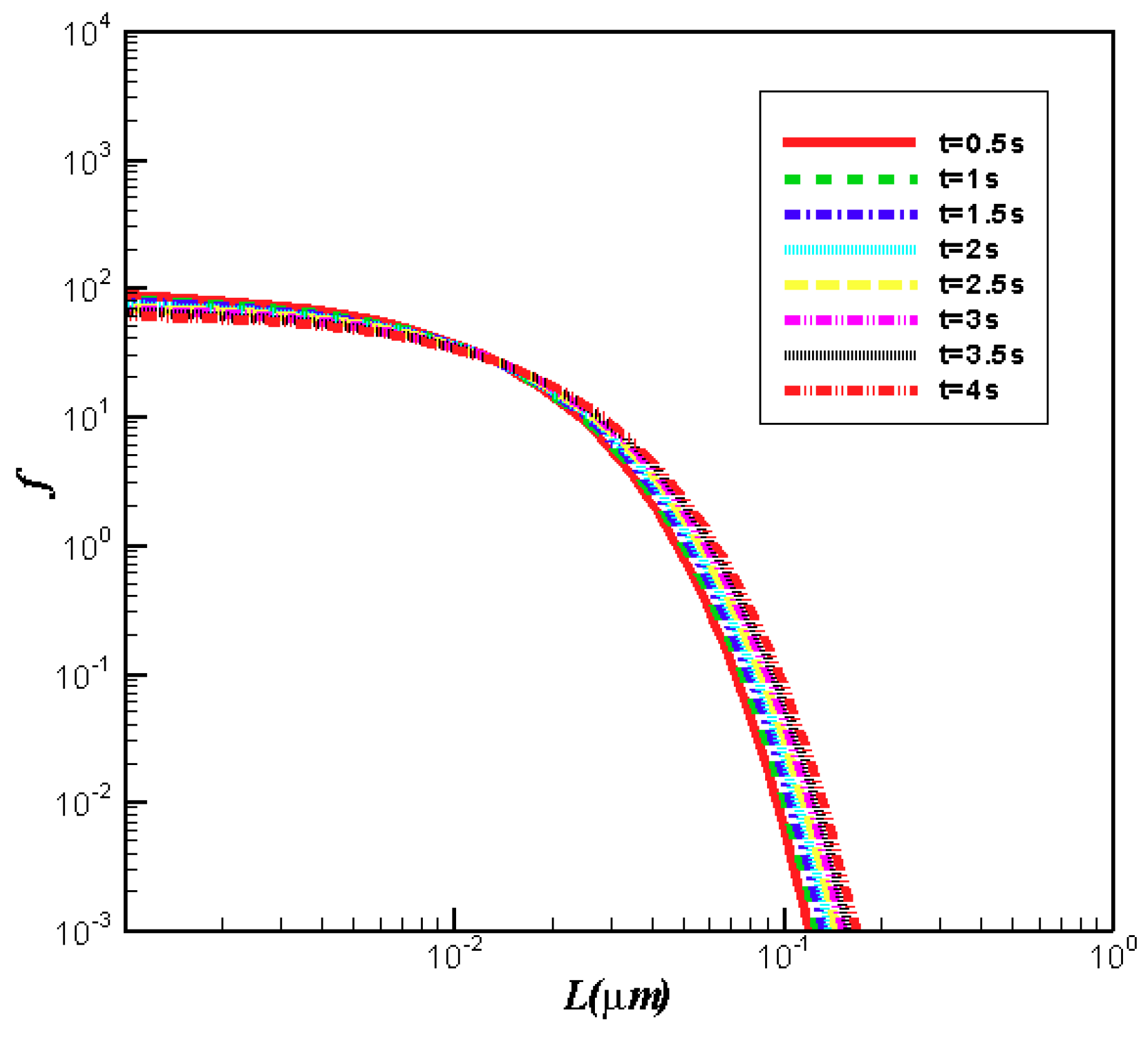 Mathematics 07 00317 g005