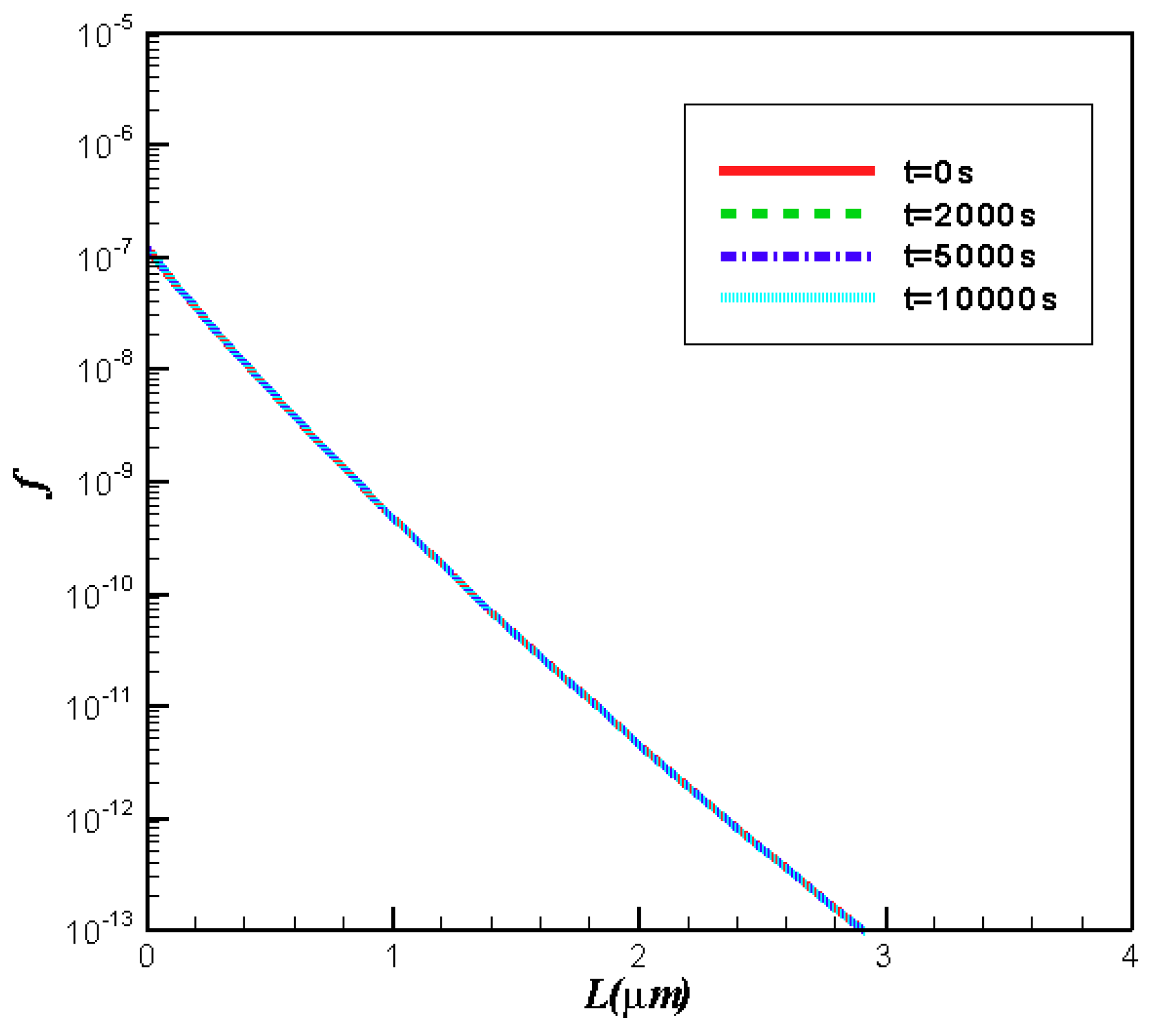 Mathematics 07 00317 g007