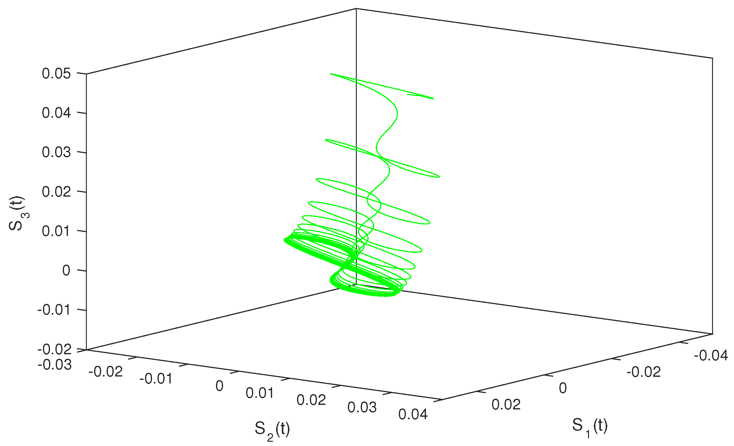 Mathematics 07 00321 g005