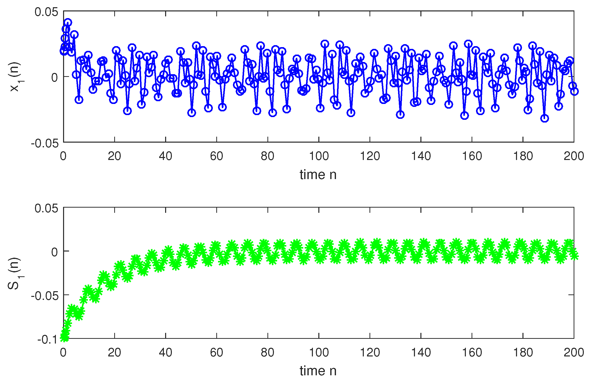 Mathematics 07 00321 g006