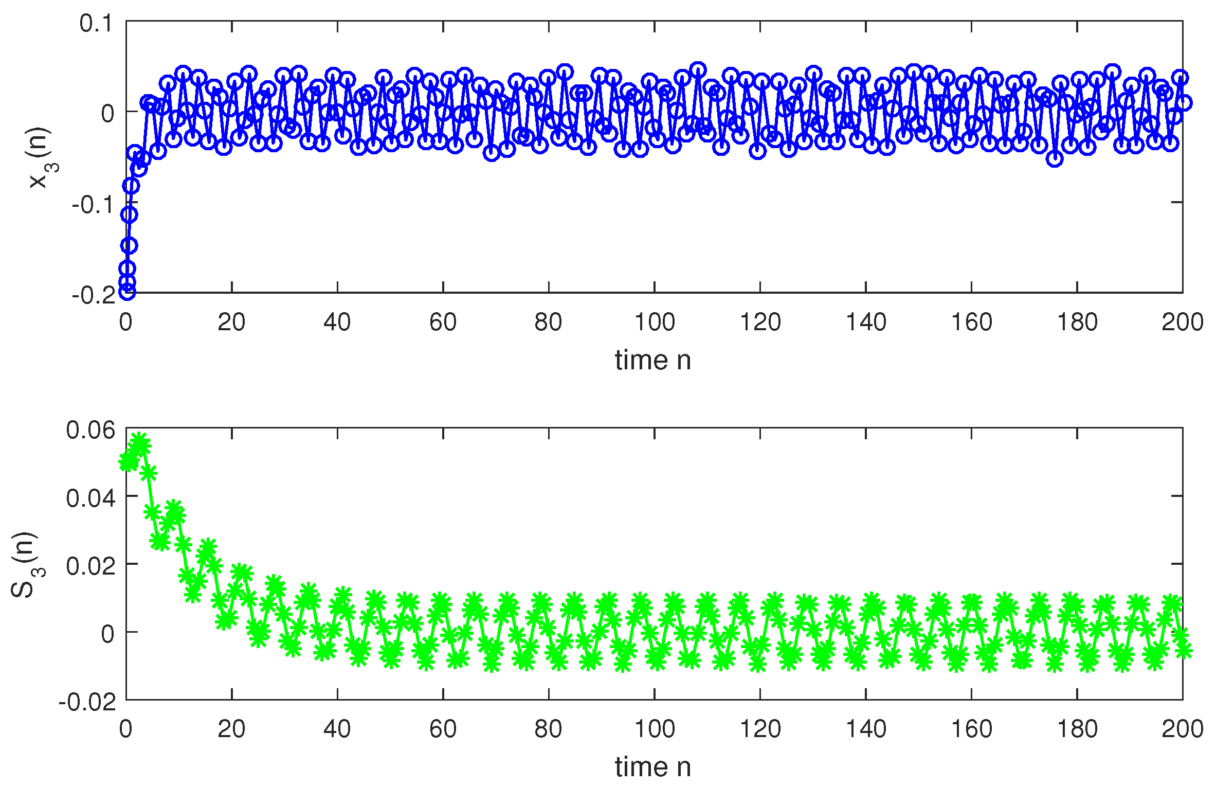 Mathematics 07 00321 g008