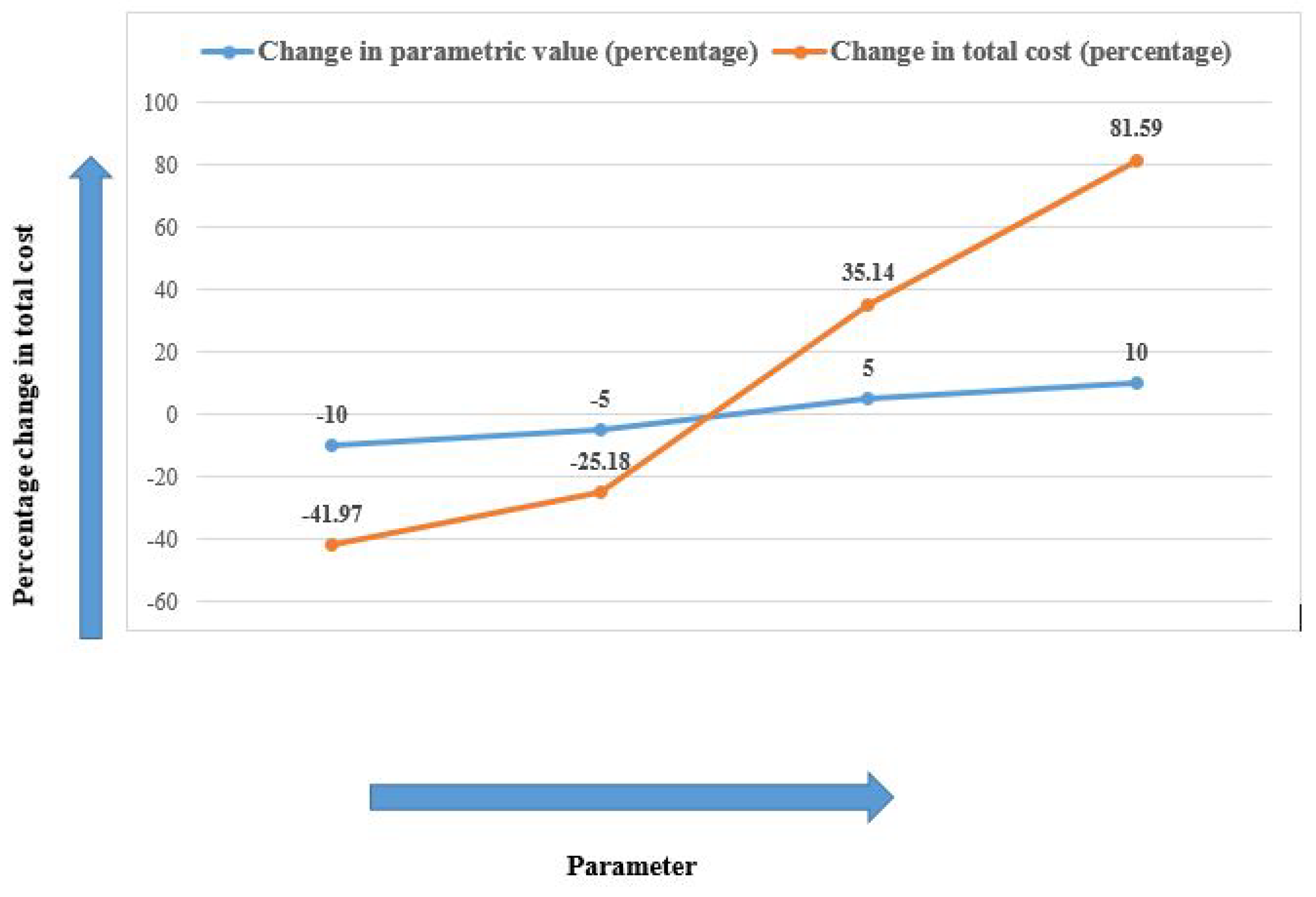 Mathematics 07 00328 g004
