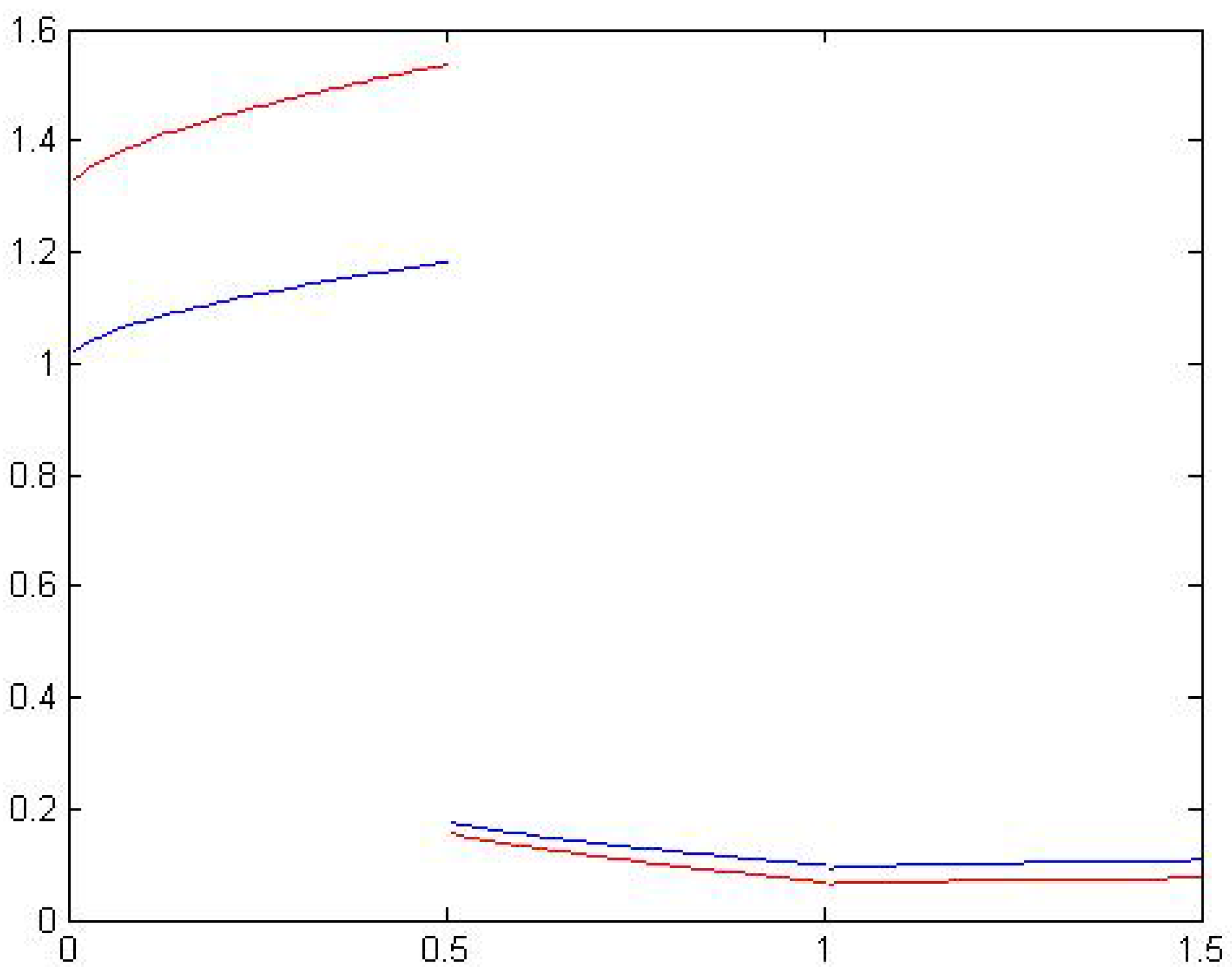 Mathematics 07 00331 g002