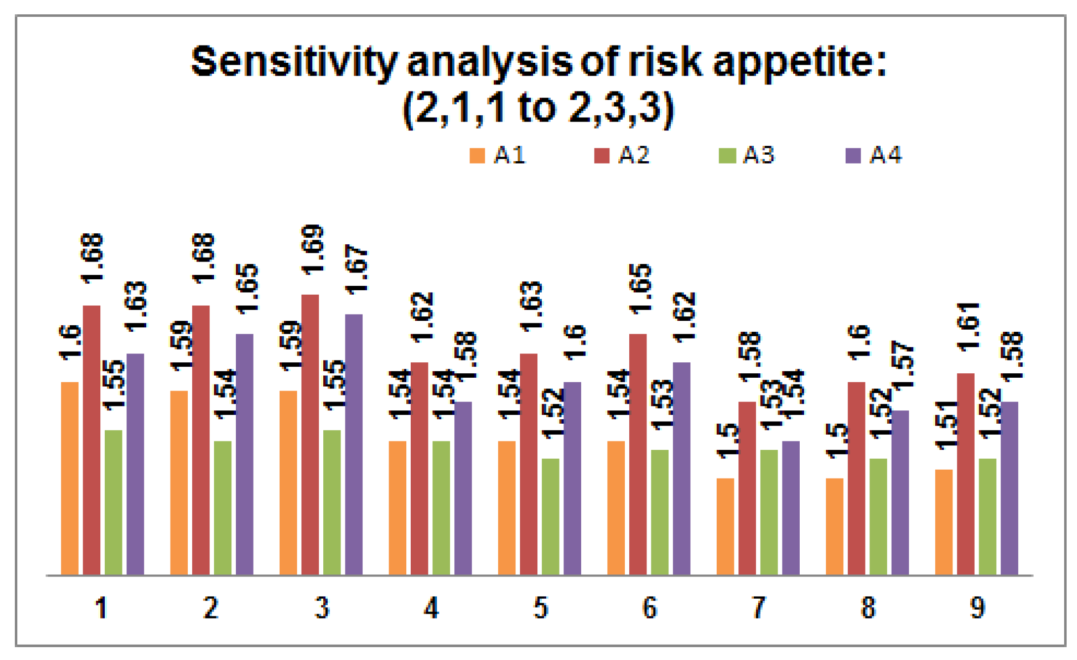 Mathematics 07 00342 g003