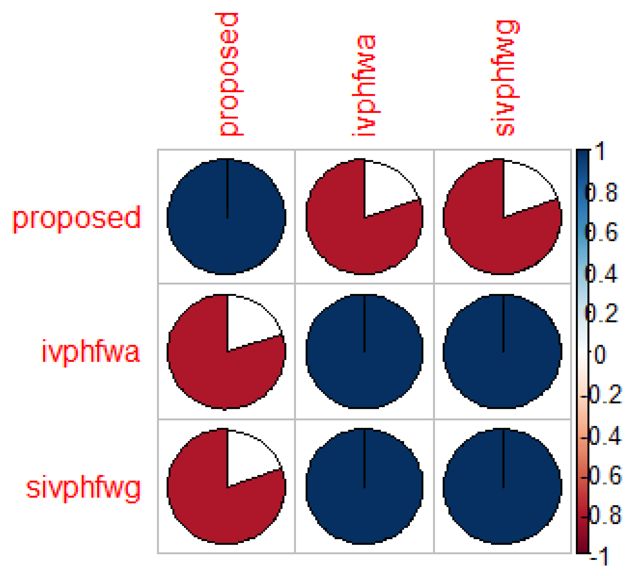 Mathematics 07 00342 g005