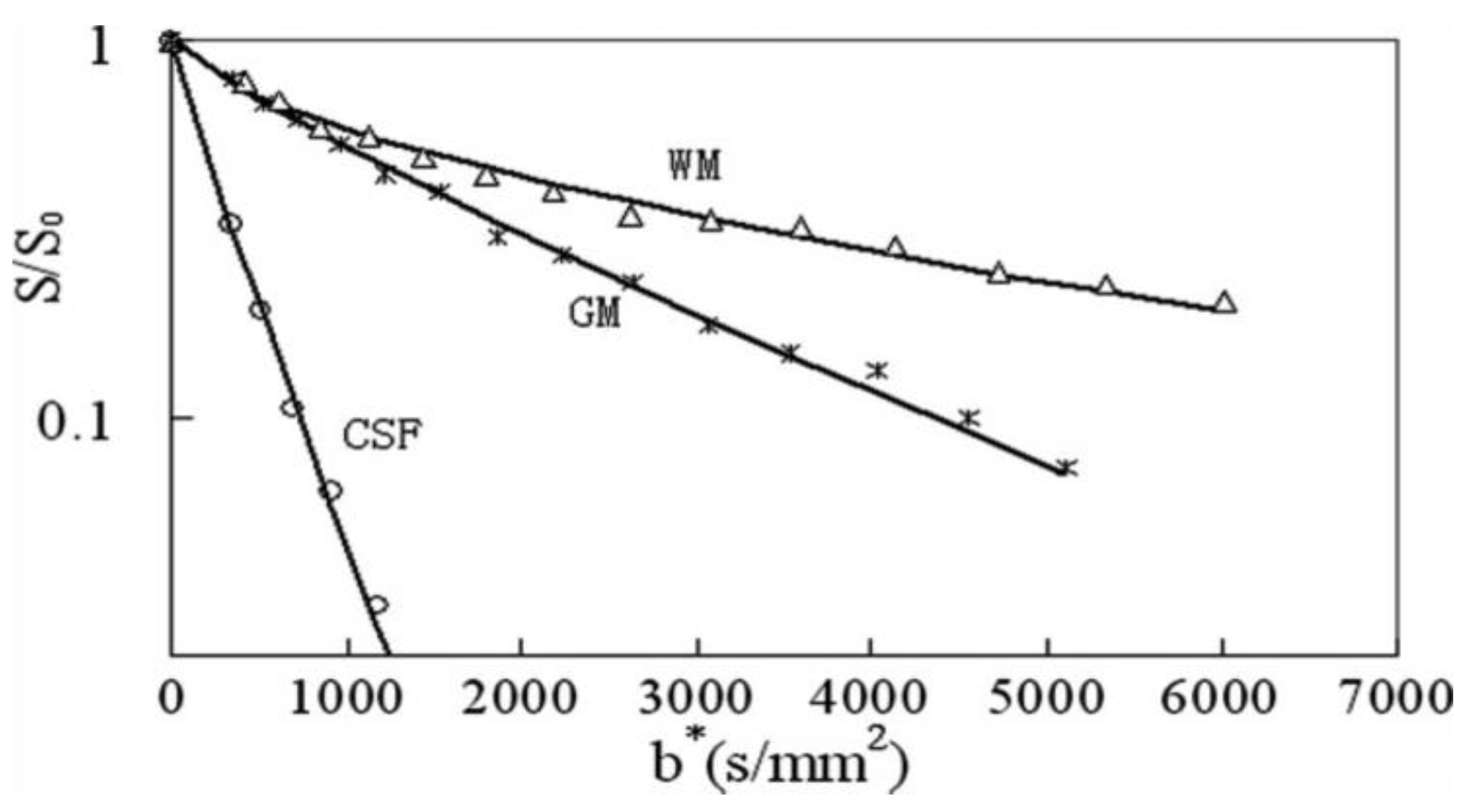 Mathematics 07 00348 g001