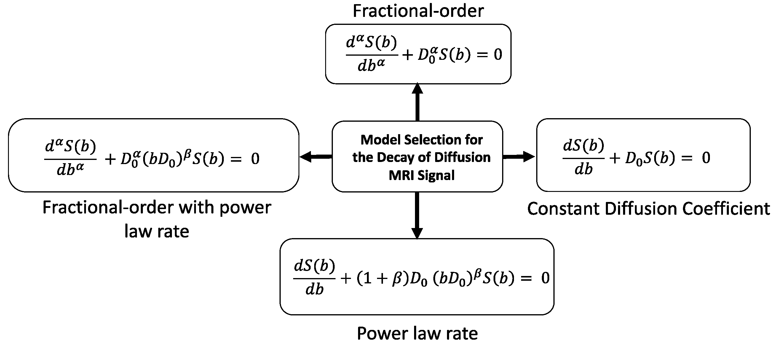 Mathematics 07 00348 g002