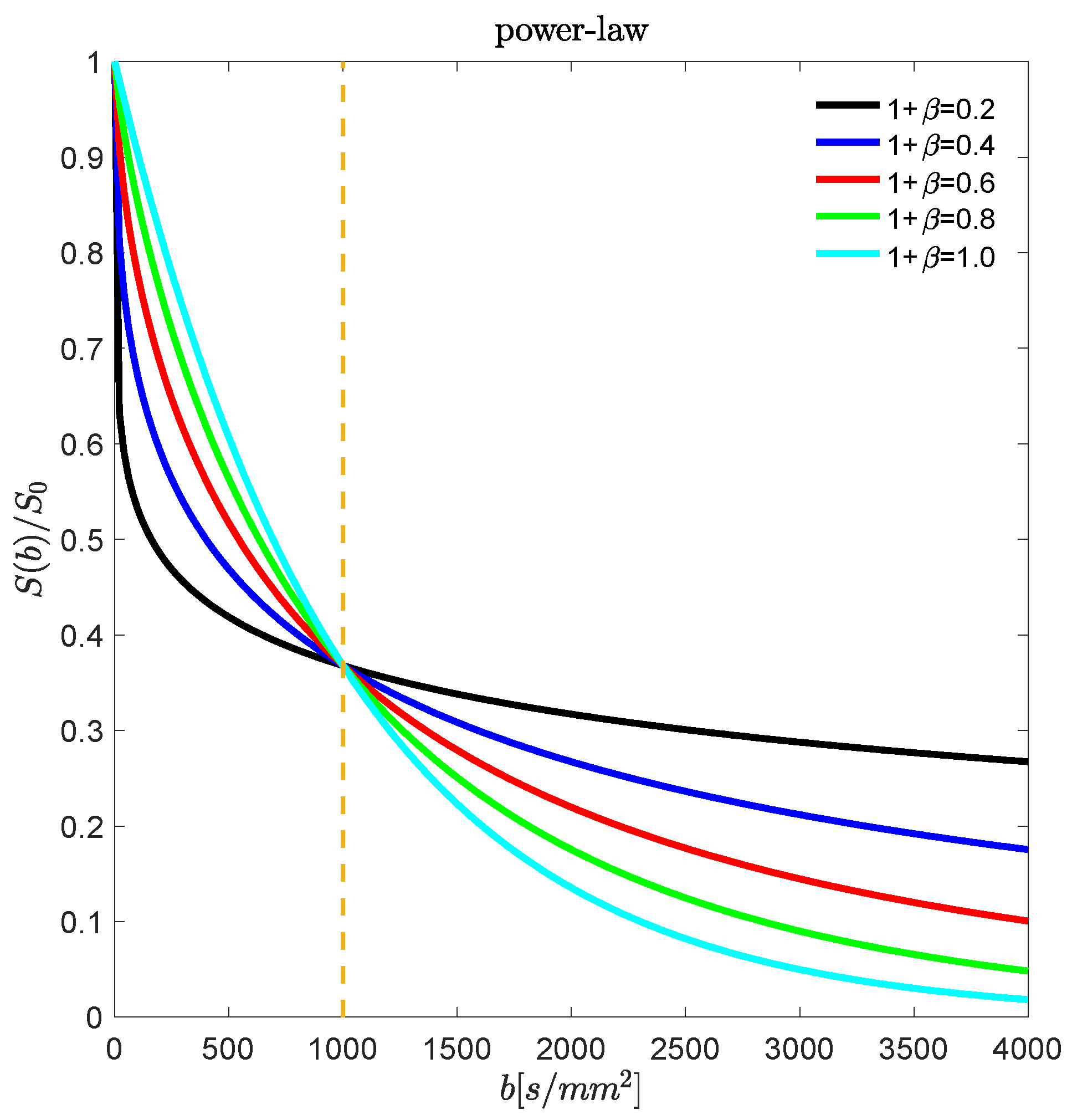 Mathematics 07 00348 g003