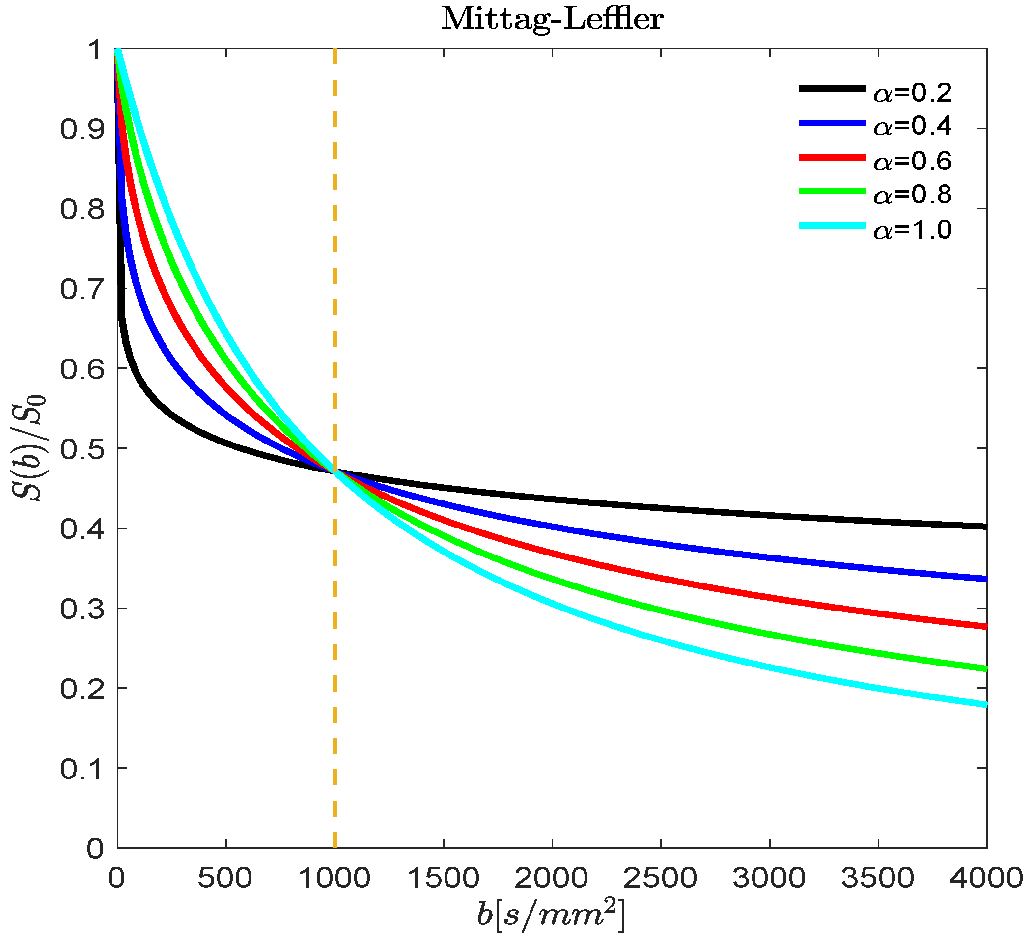 Mathematics 07 00348 g004