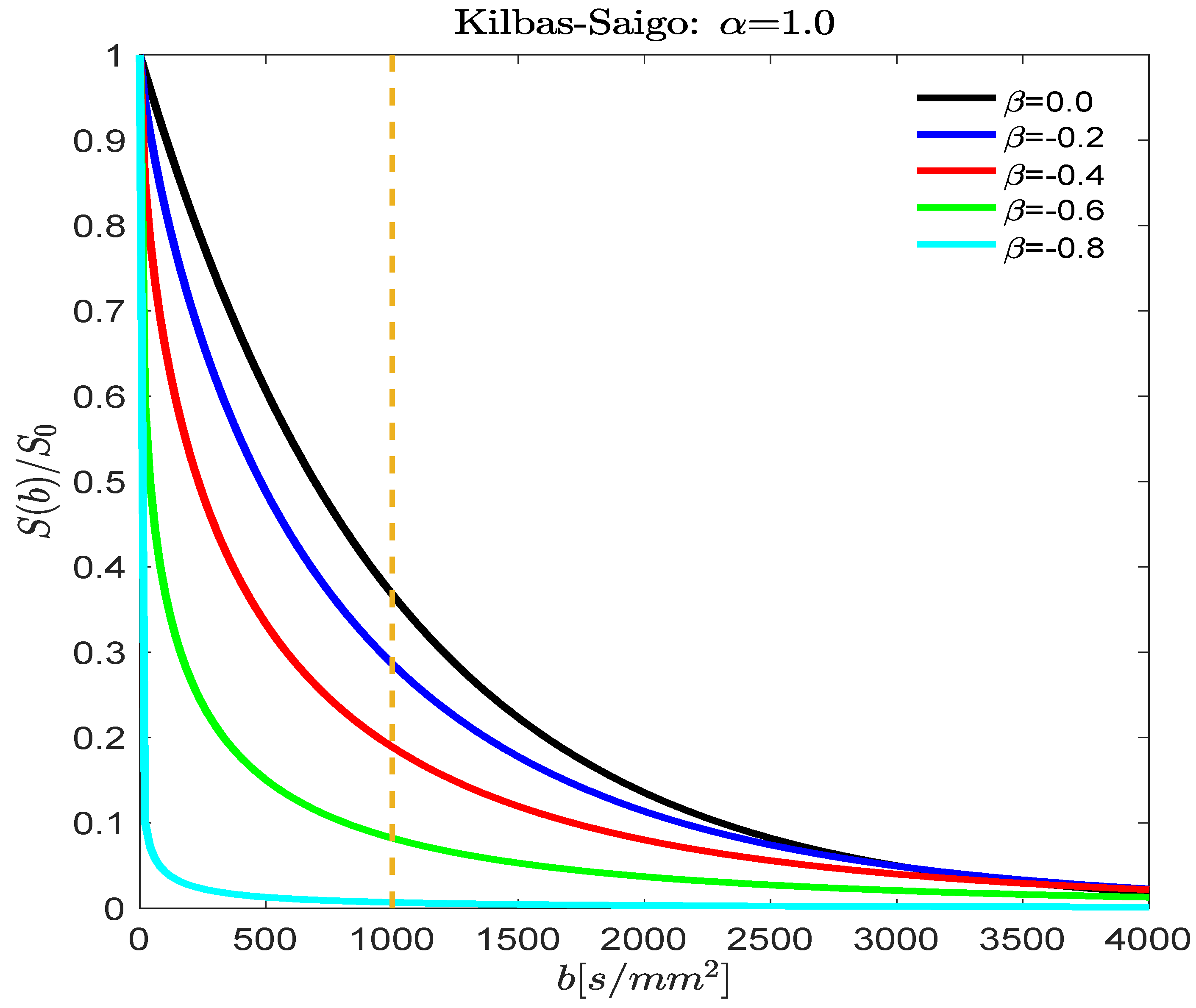 Mathematics 07 00348 g005