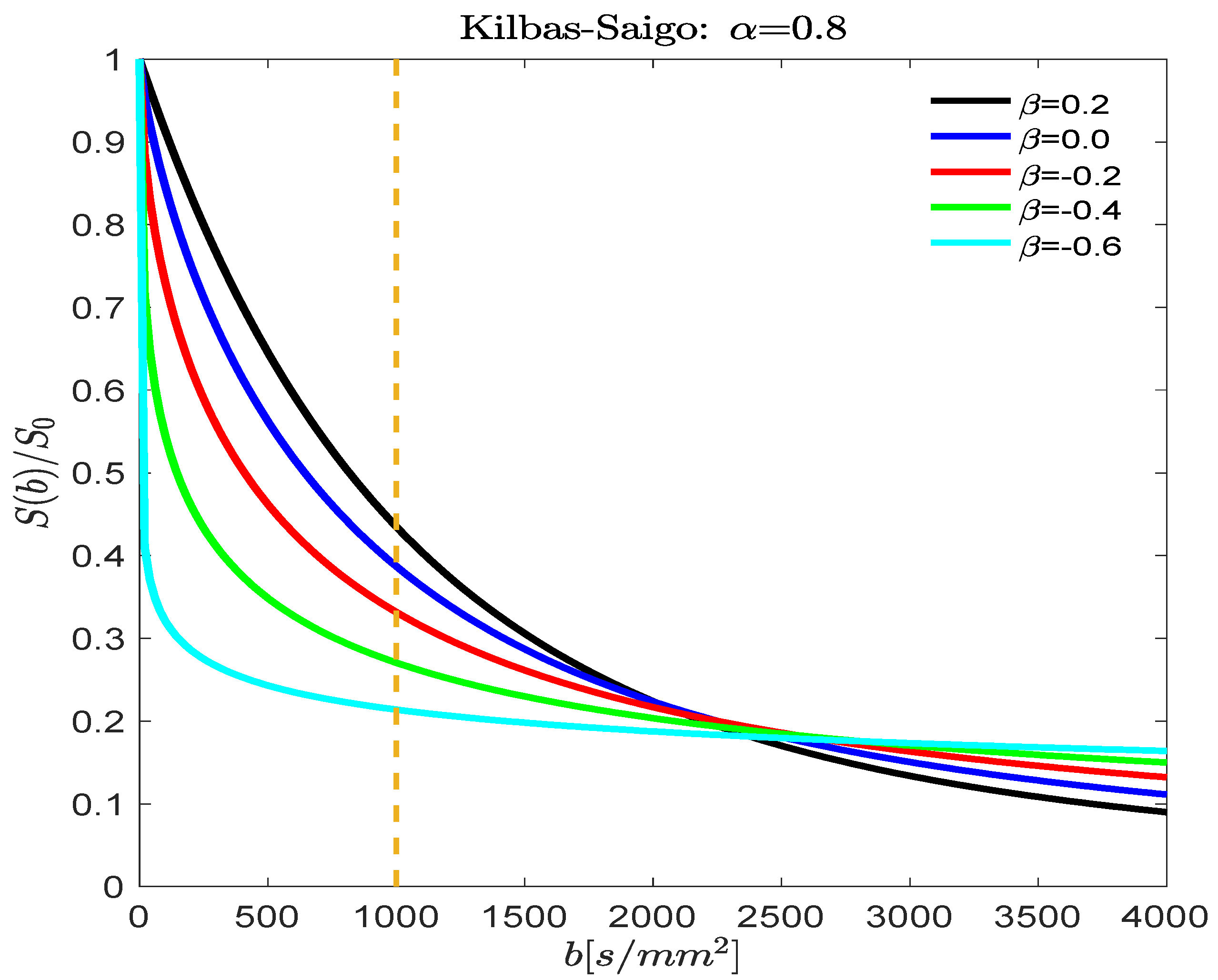Mathematics 07 00348 g006
