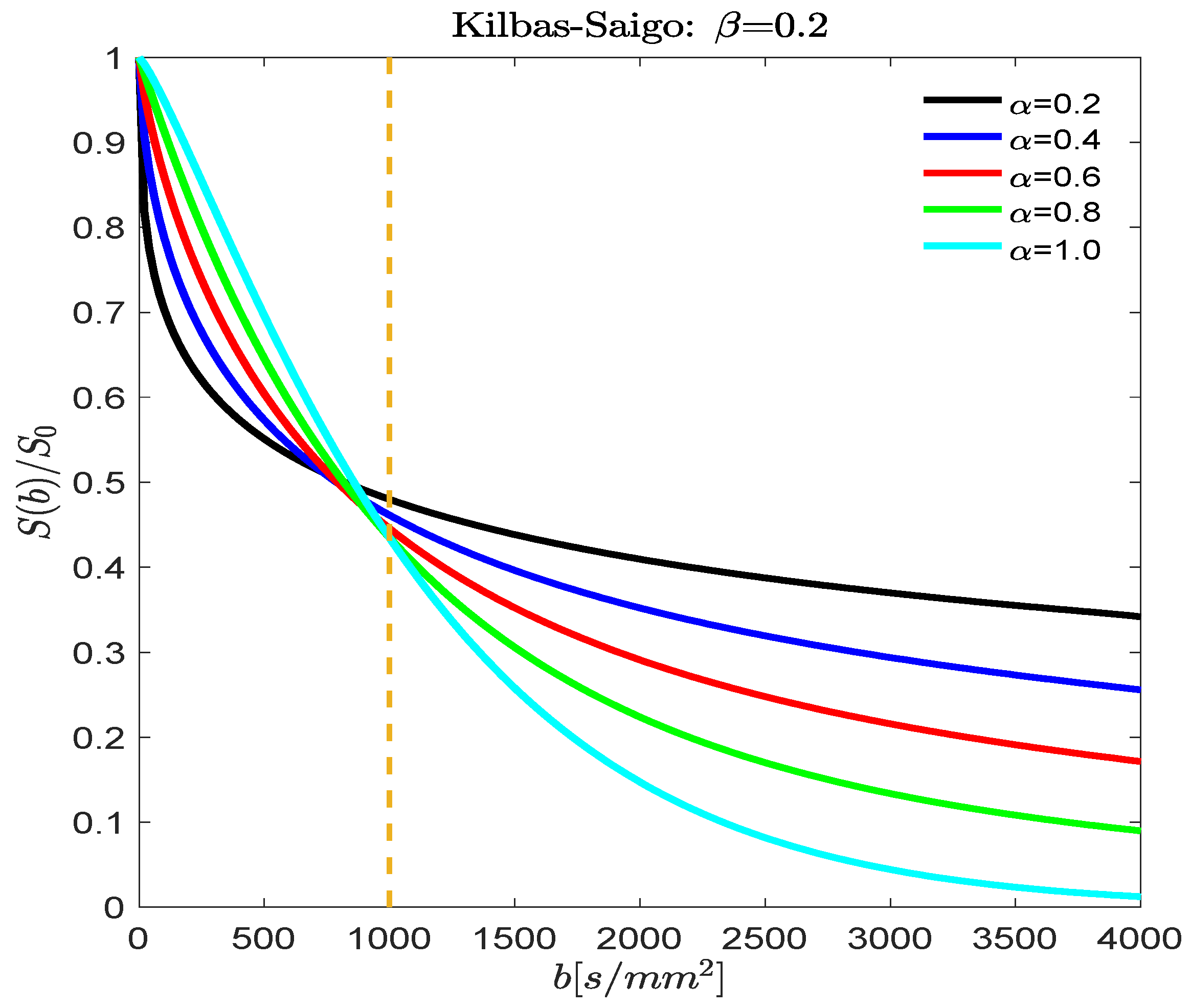 Mathematics 07 00348 g007