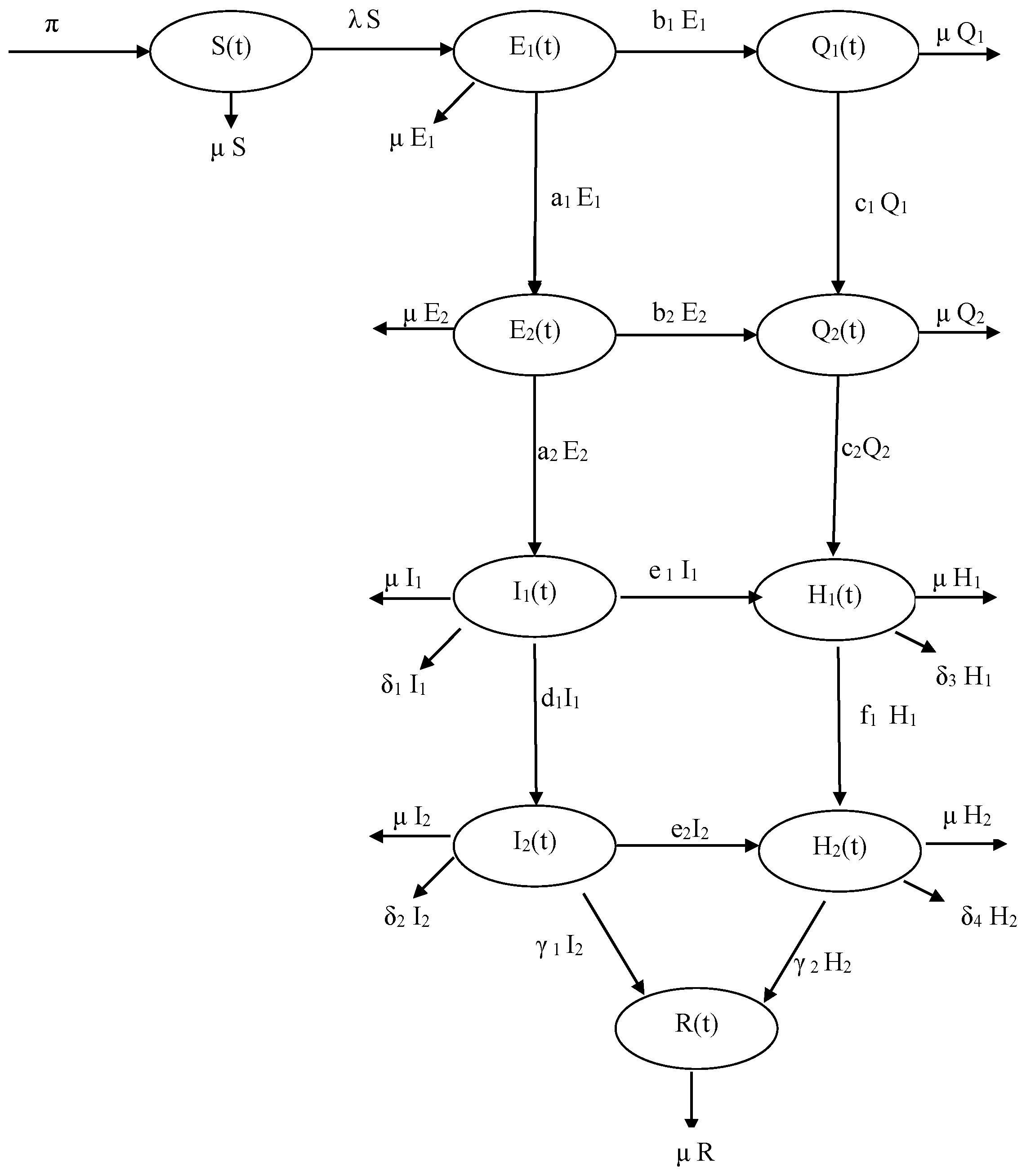 Mathematics 07 00350 g001 Mathematics 07 00350 g001
