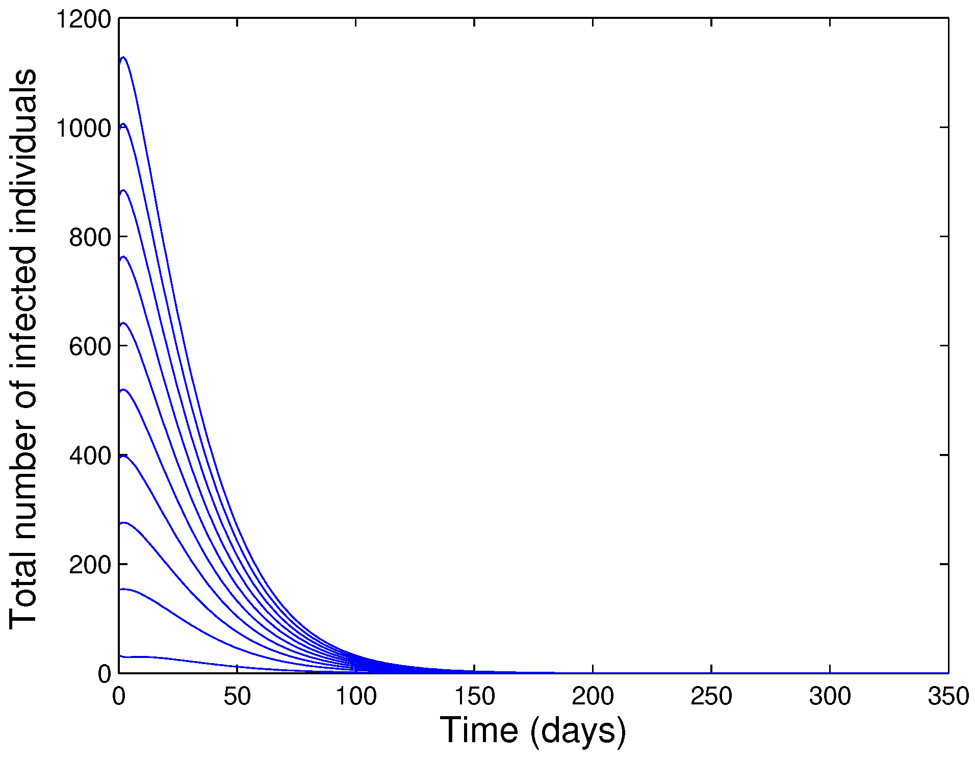 Mathematics 07 00350 g002 Mathematics 07 00350 g002