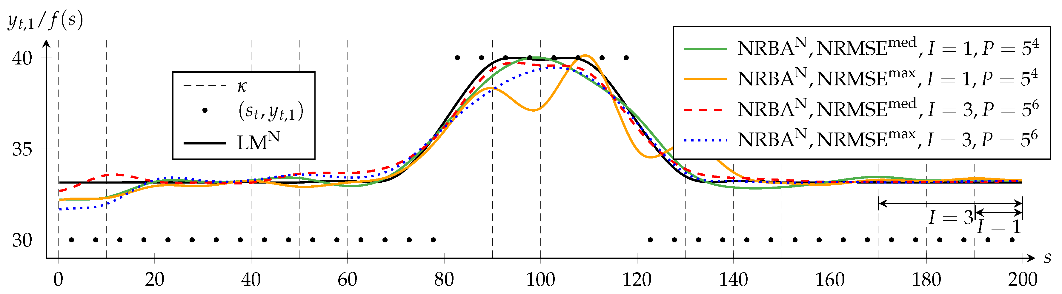 Mathematics 07 00355 g005