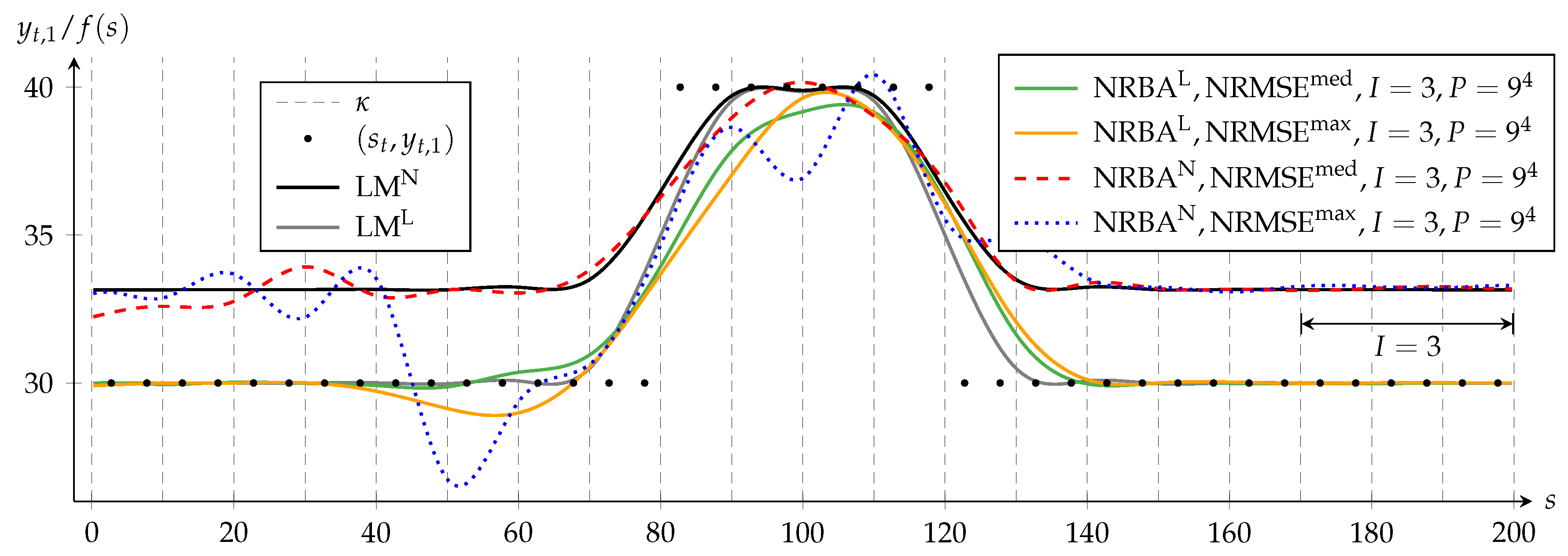 Mathematics 07 00355 g006