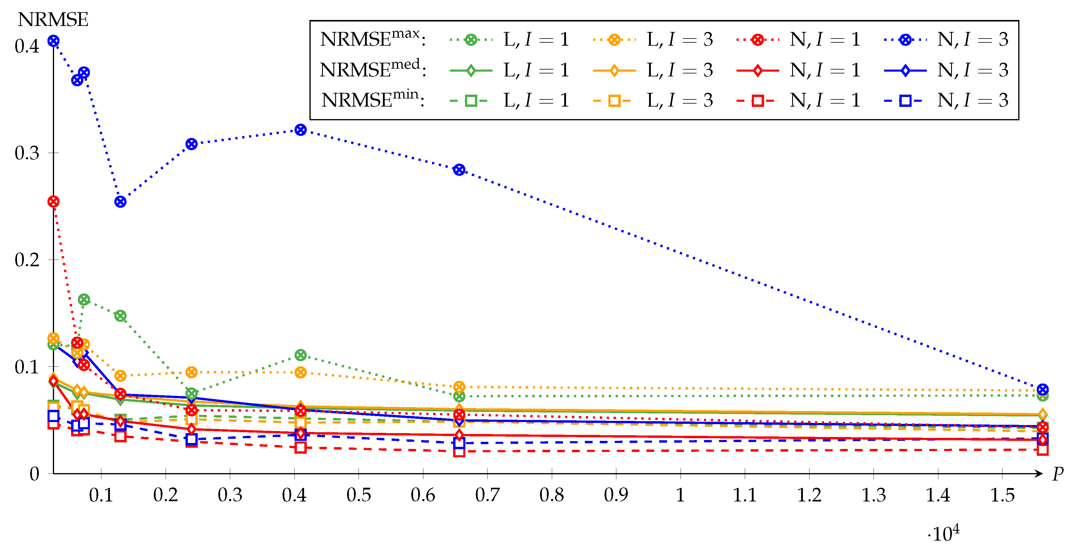 Mathematics 07 00355 g007