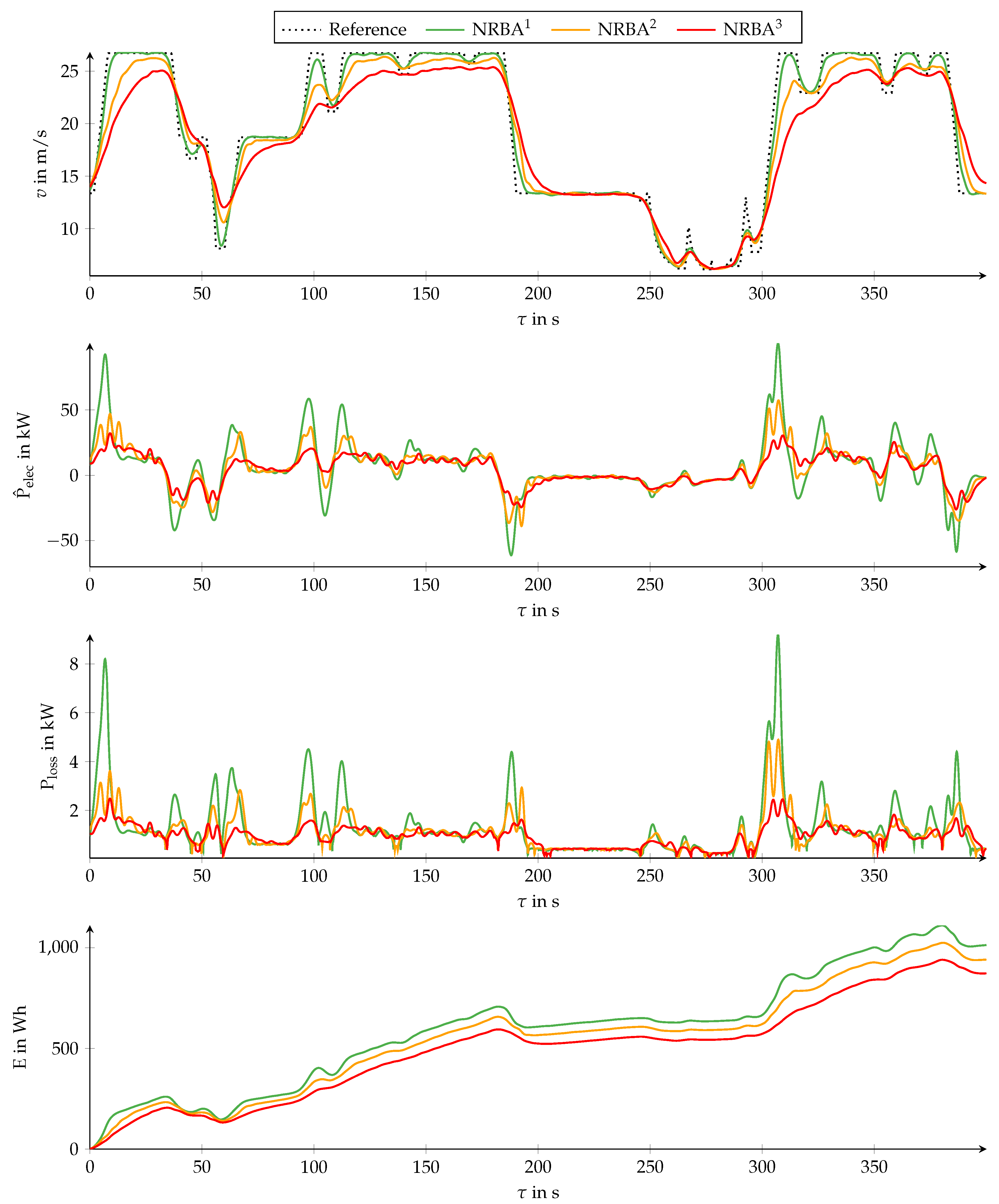 Mathematics 07 00355 g008