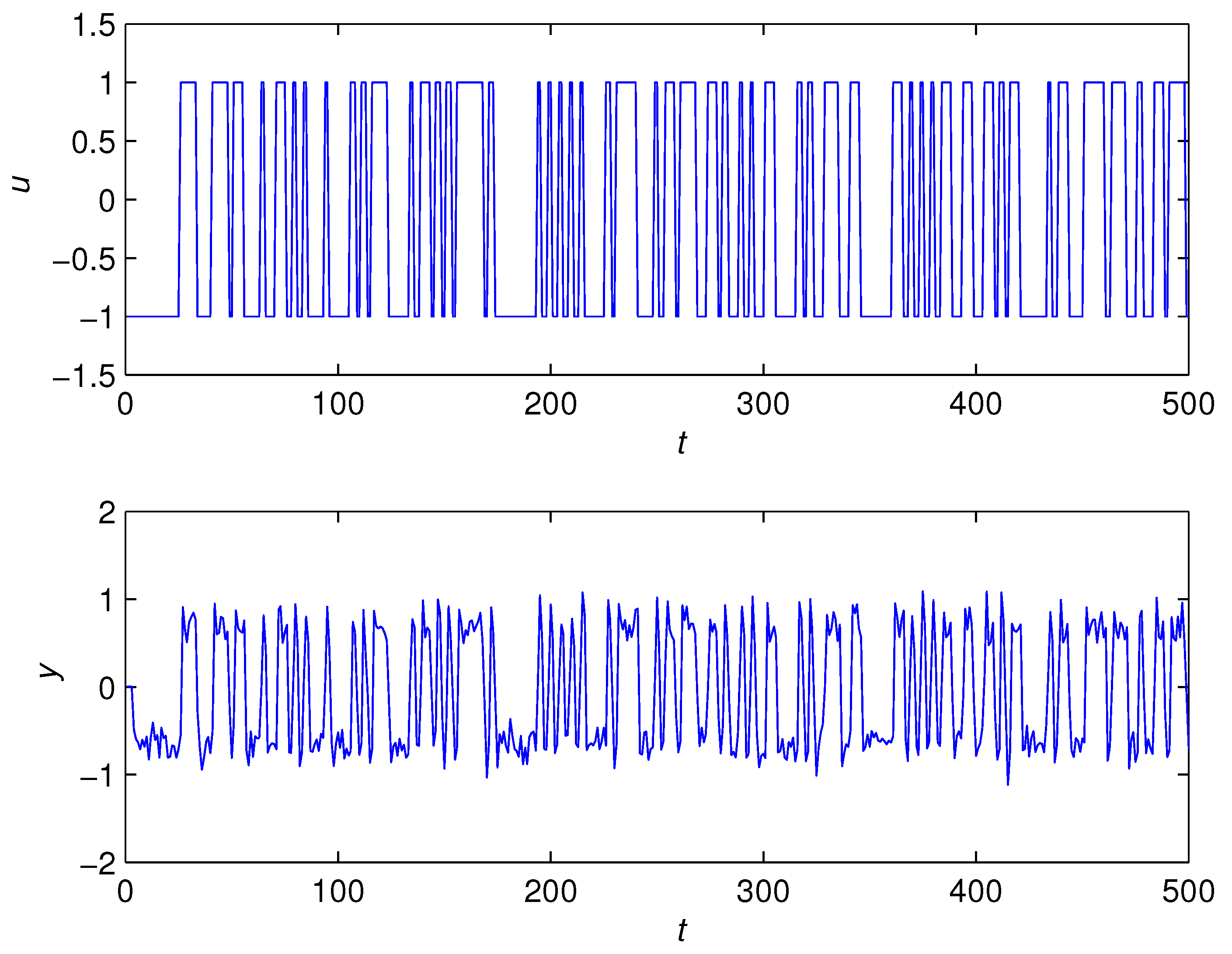 Mathematics 07 00356 g001
