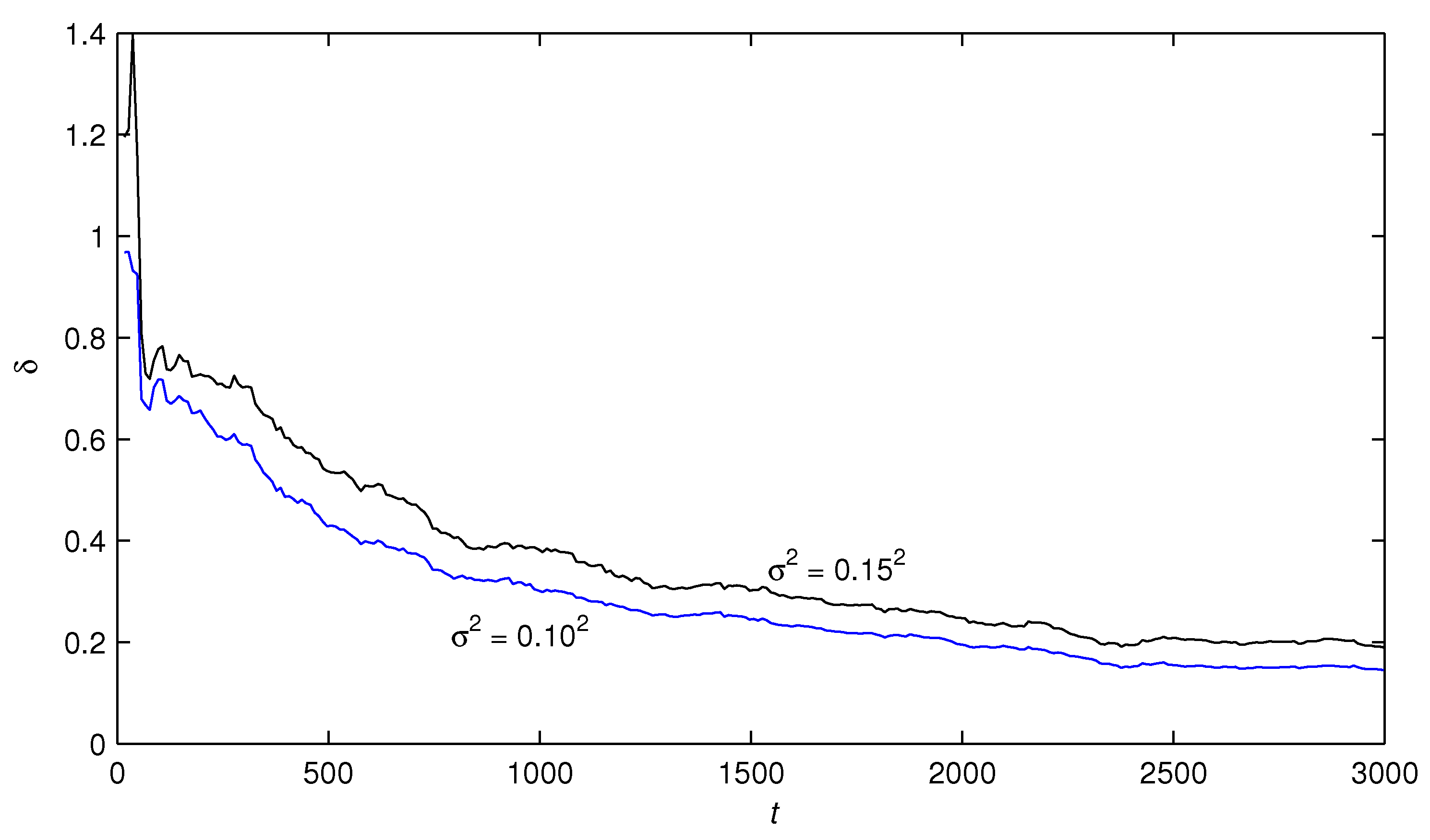 Mathematics 07 00356 g002