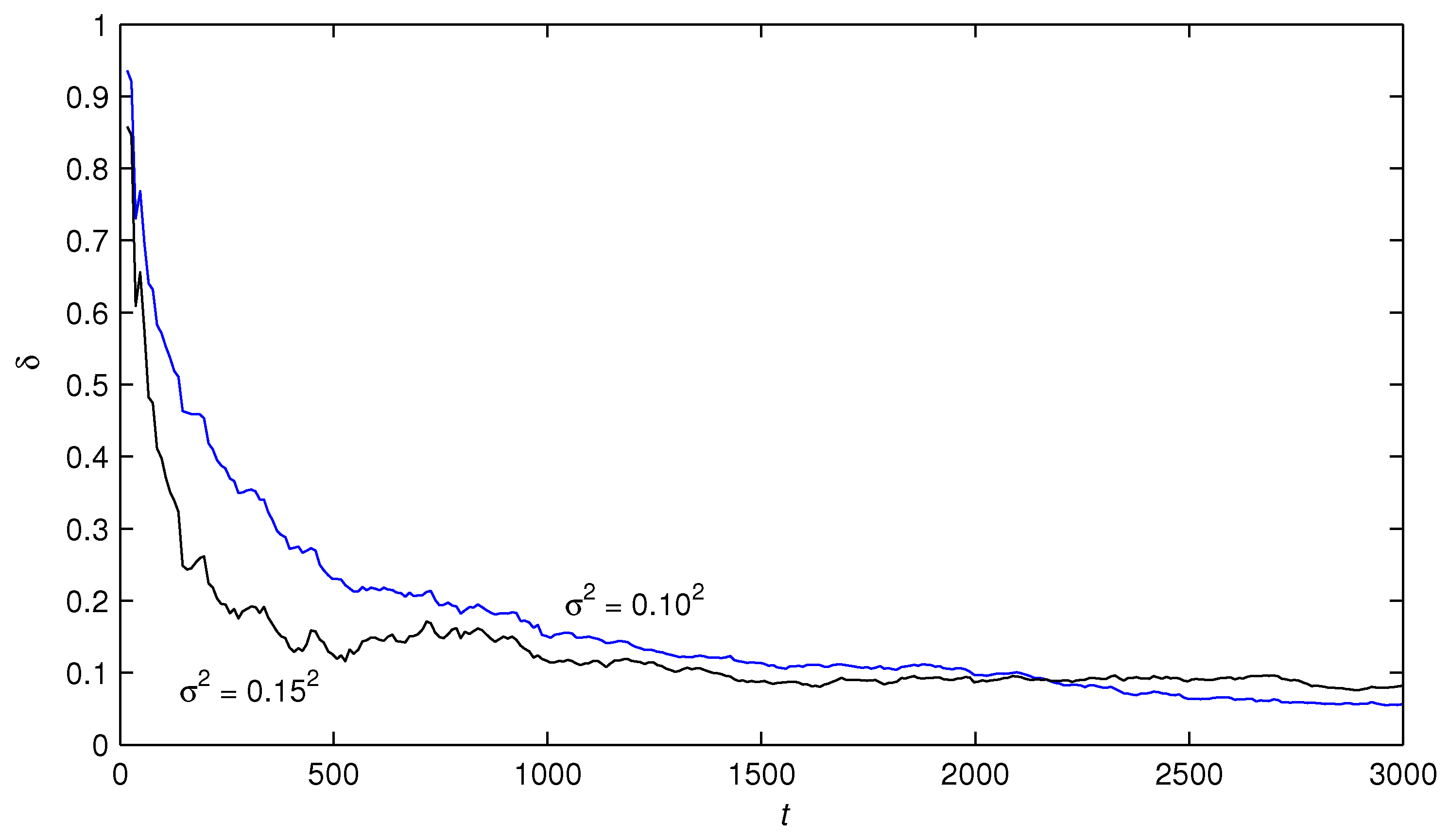 Mathematics 07 00356 g003