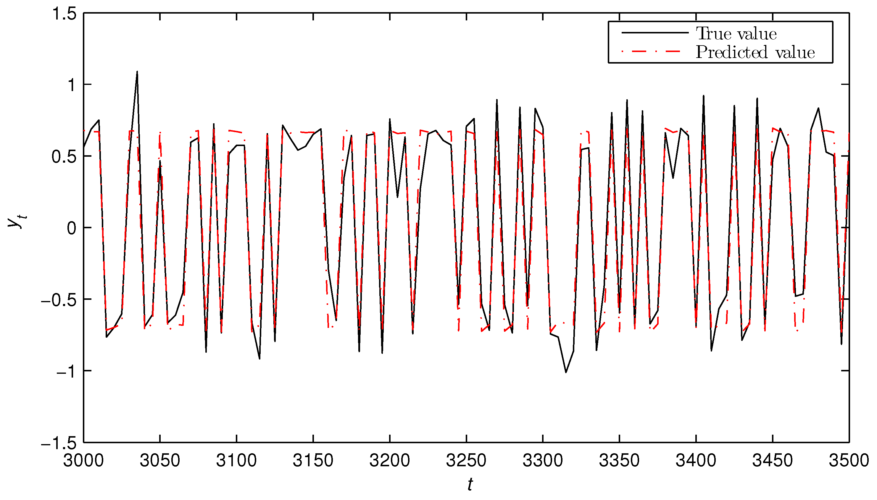 Mathematics 07 00356 g004