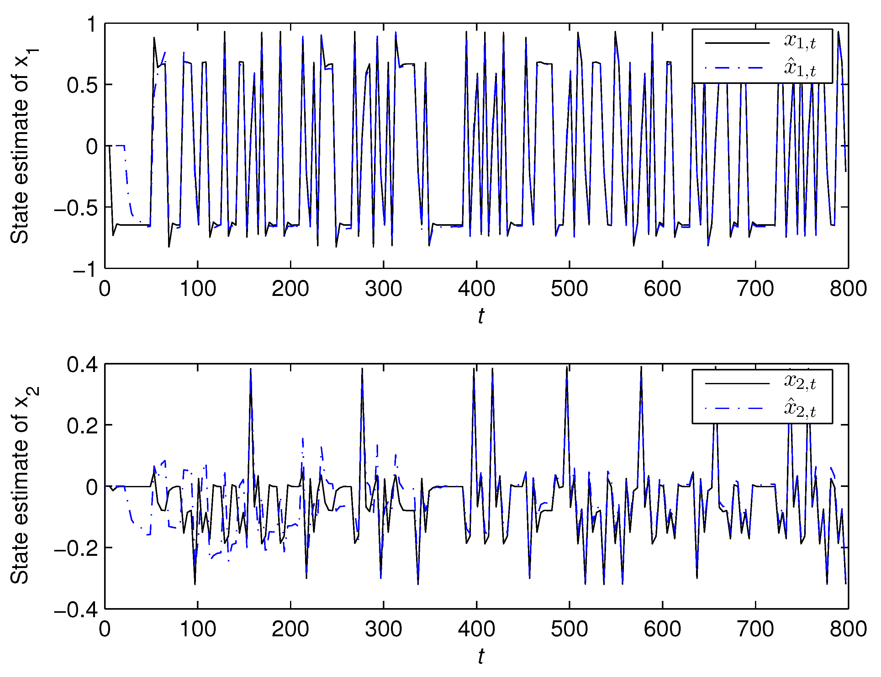 Mathematics 07 00356 g006