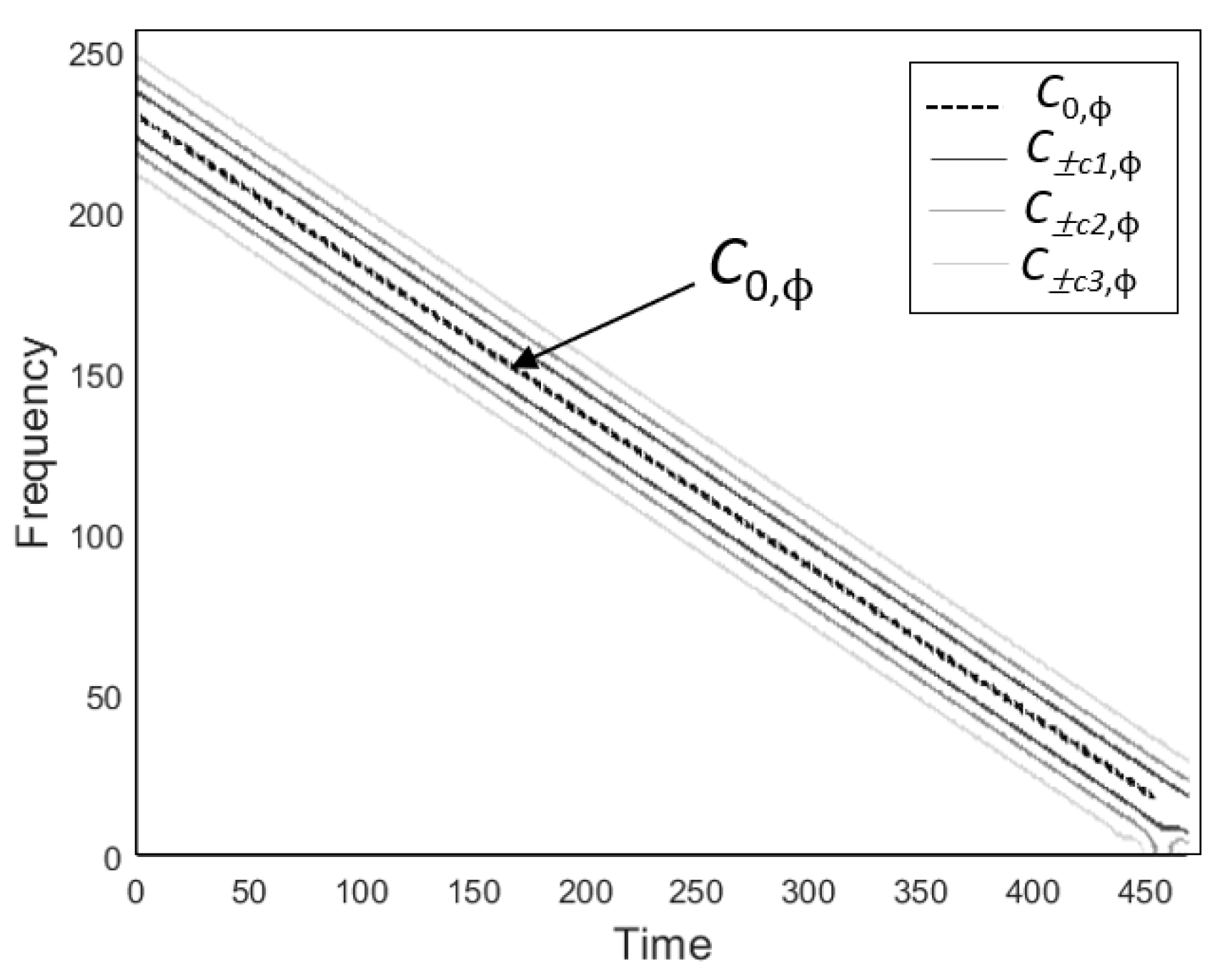 Mathematics 07 00358 g004