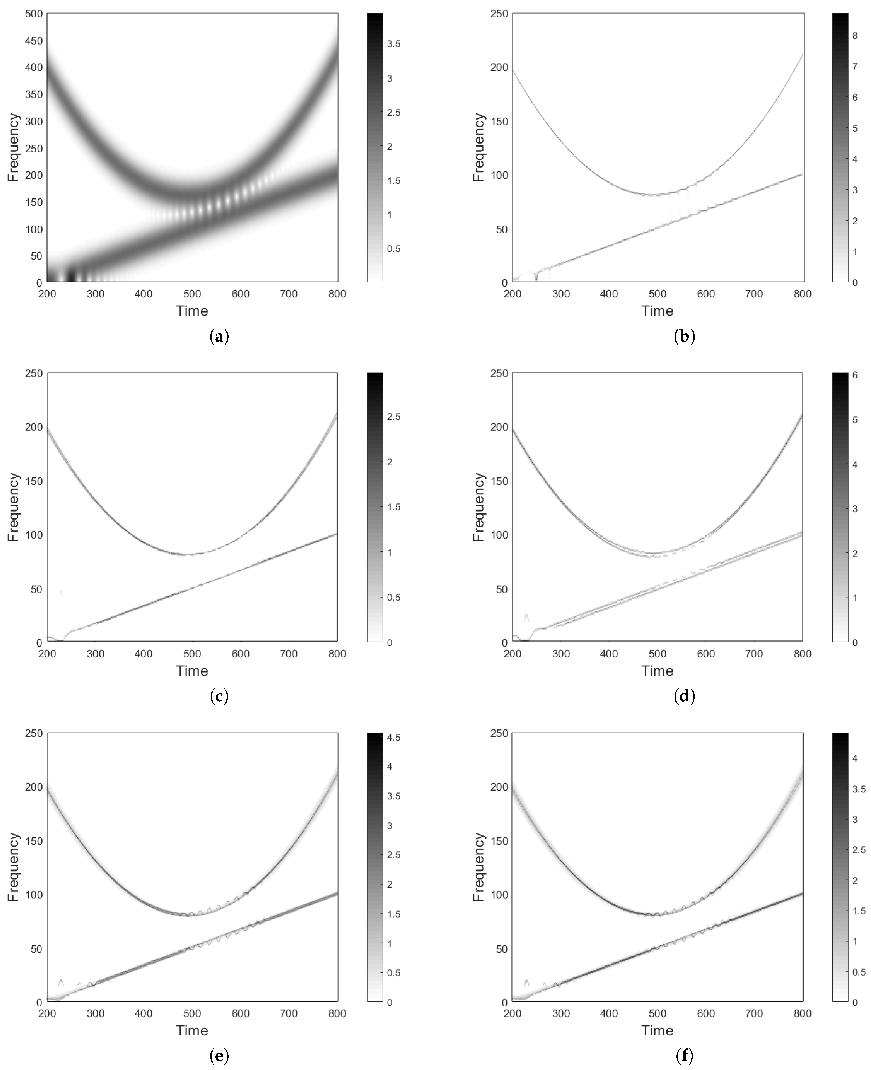 Mathematics 07 00358 g007