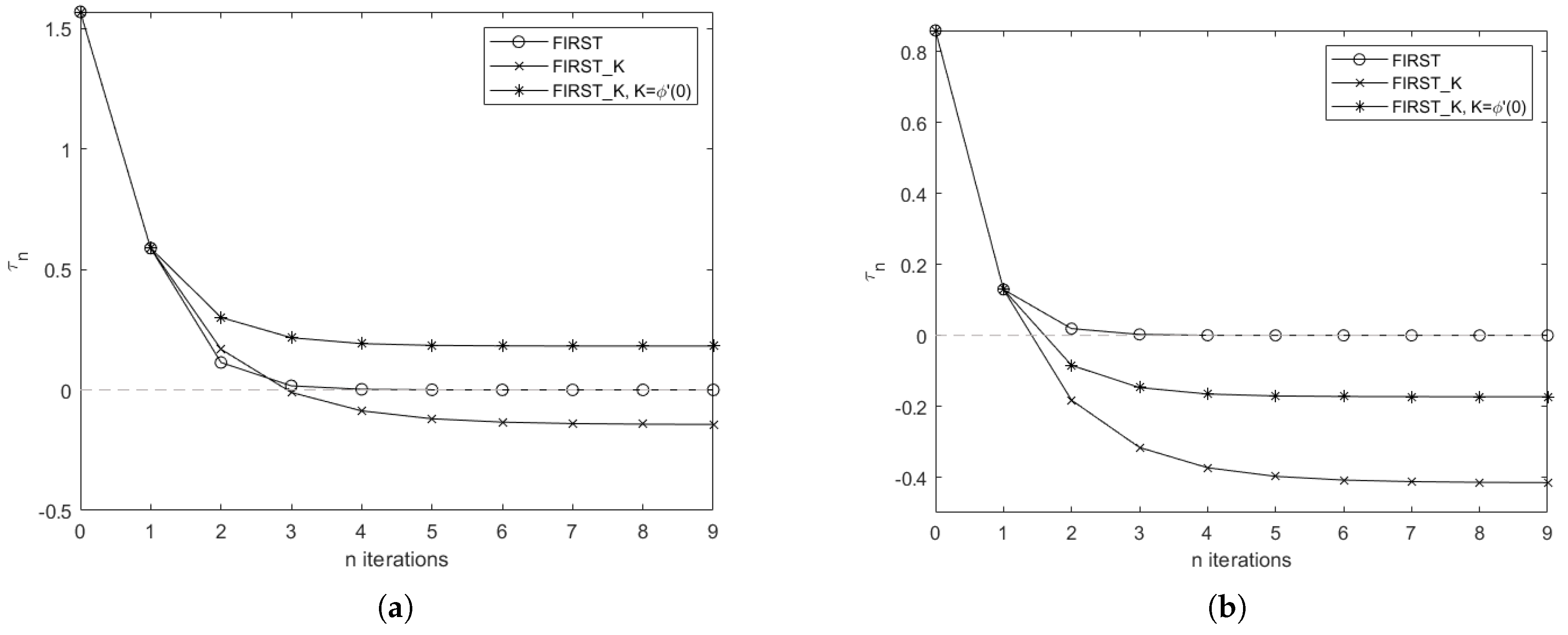 Mathematics 07 00358 g010a