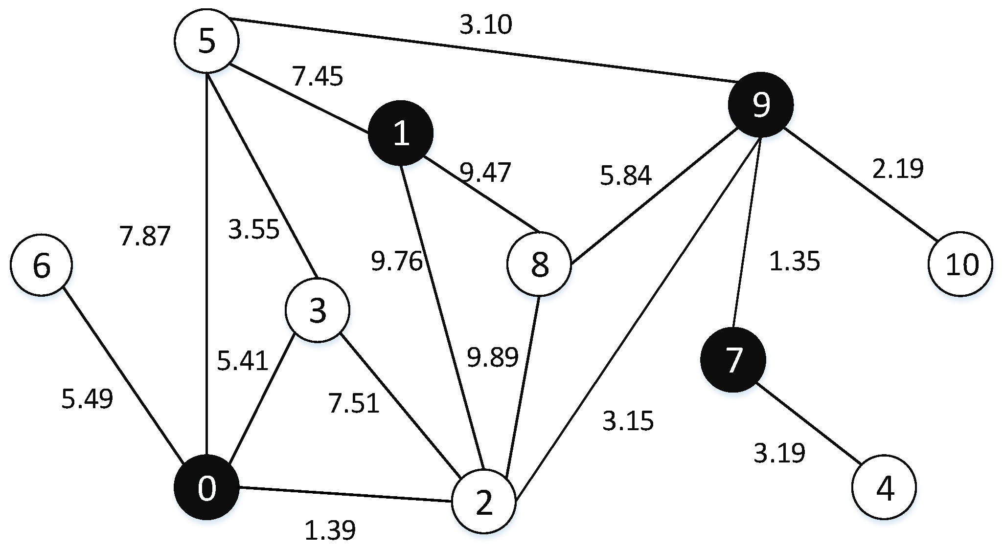 Mathematics 07 00359 g001