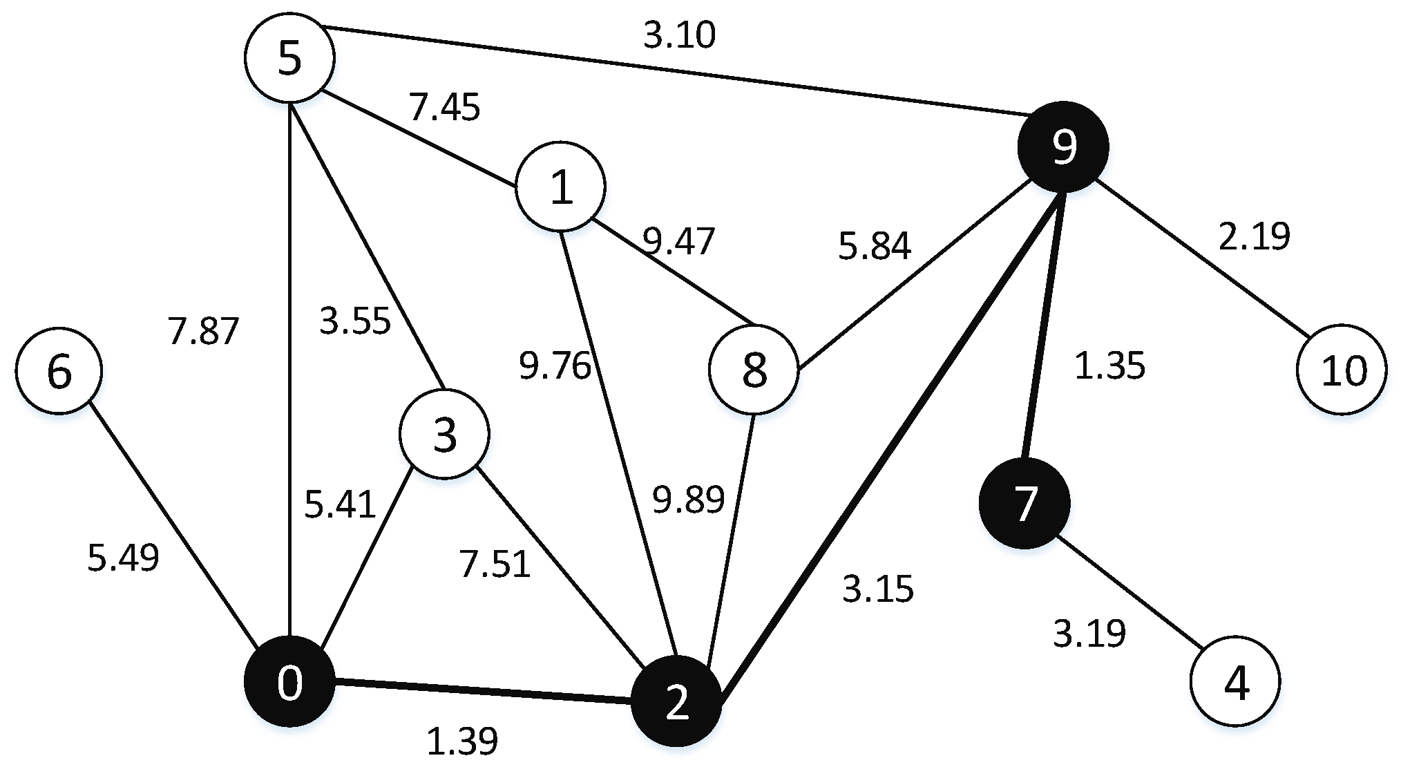 Mathematics 07 00359 g002