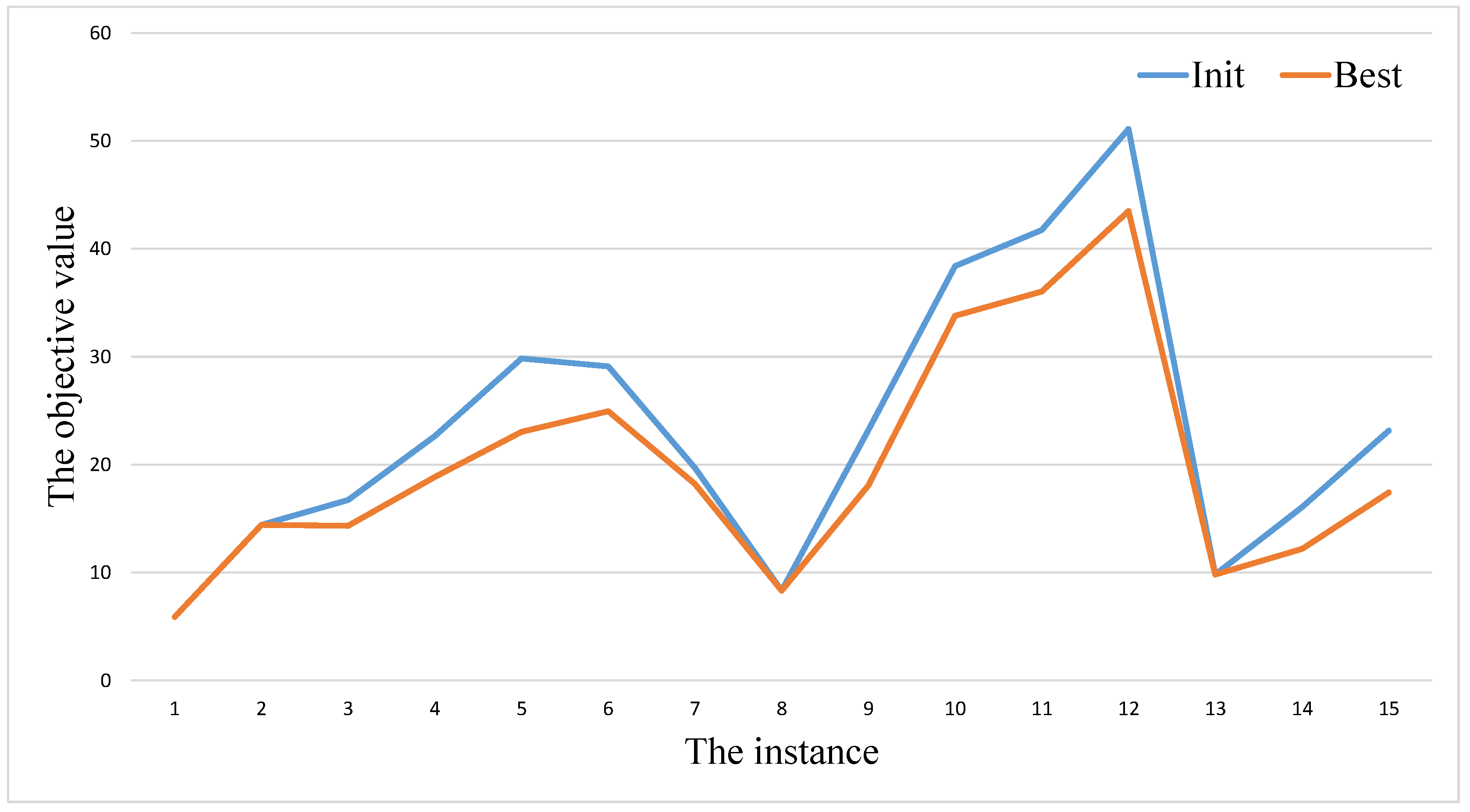 Mathematics 07 00359 g003