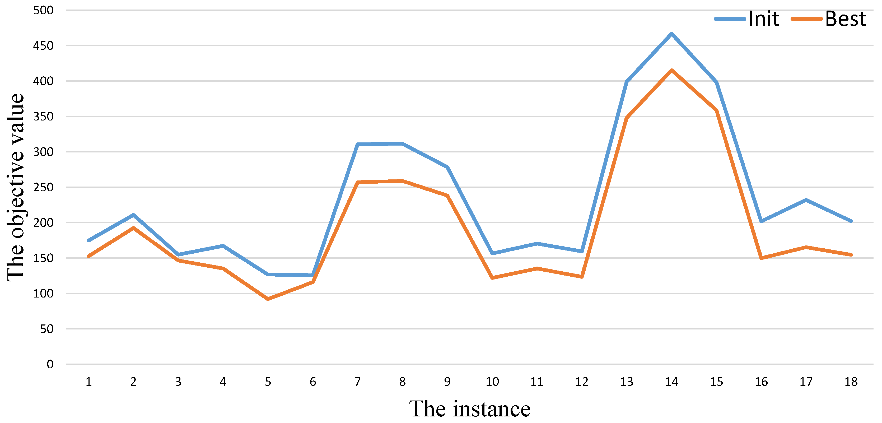 Mathematics 07 00359 g004