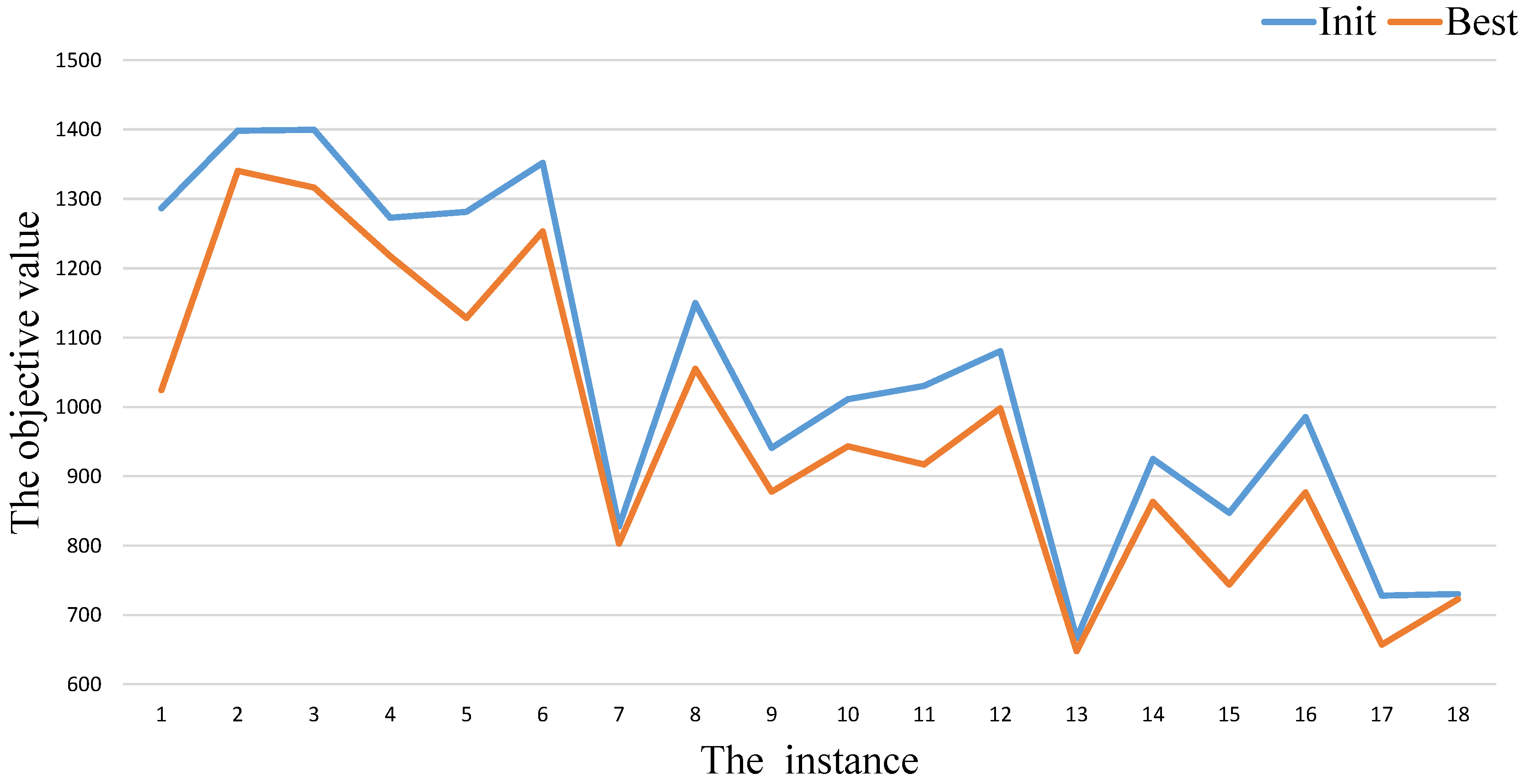 Mathematics 07 00359 g005