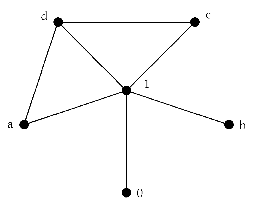 Mathematics 07 00362 g001