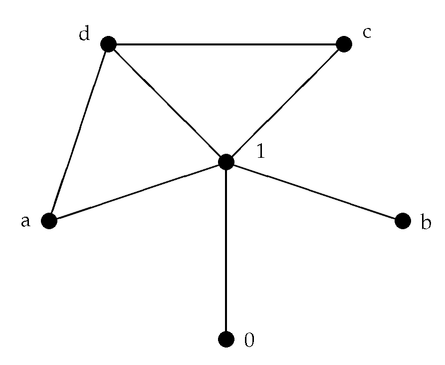 Mathematics 07 00362 g005
