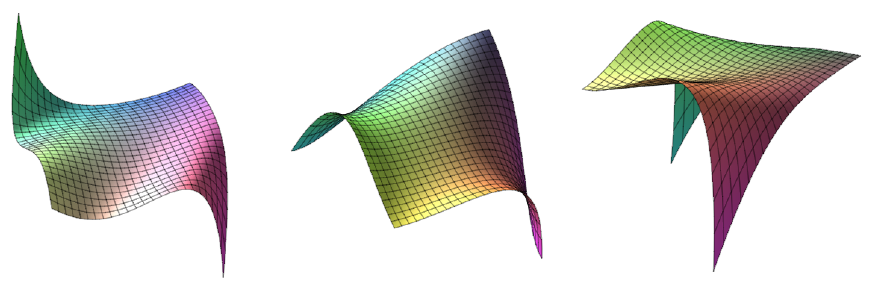 Mathematics 07 00365 g002