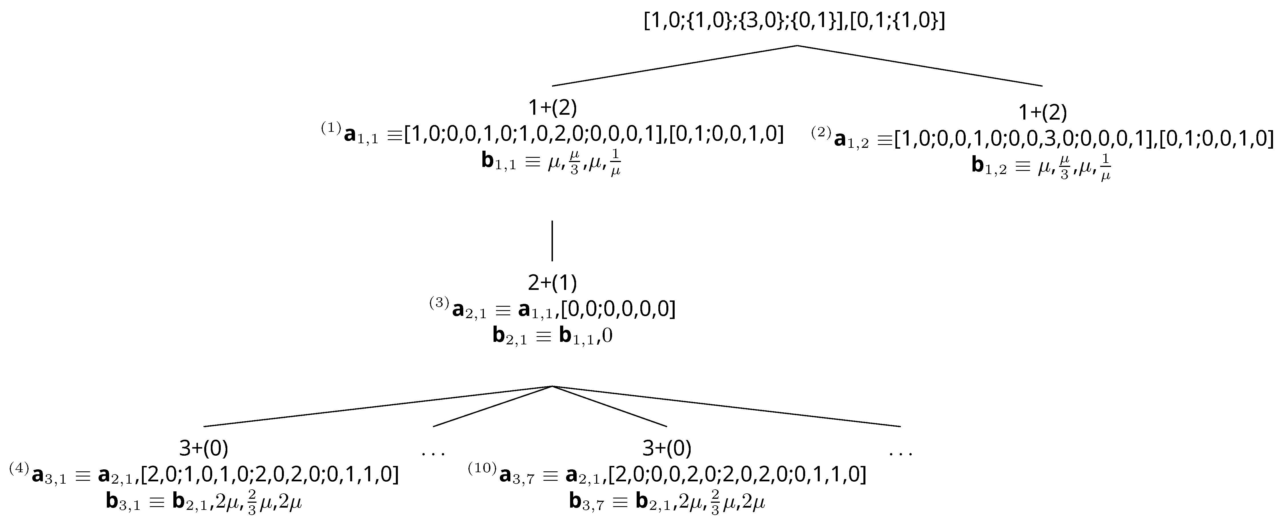 Mathematics 07 00367 g002